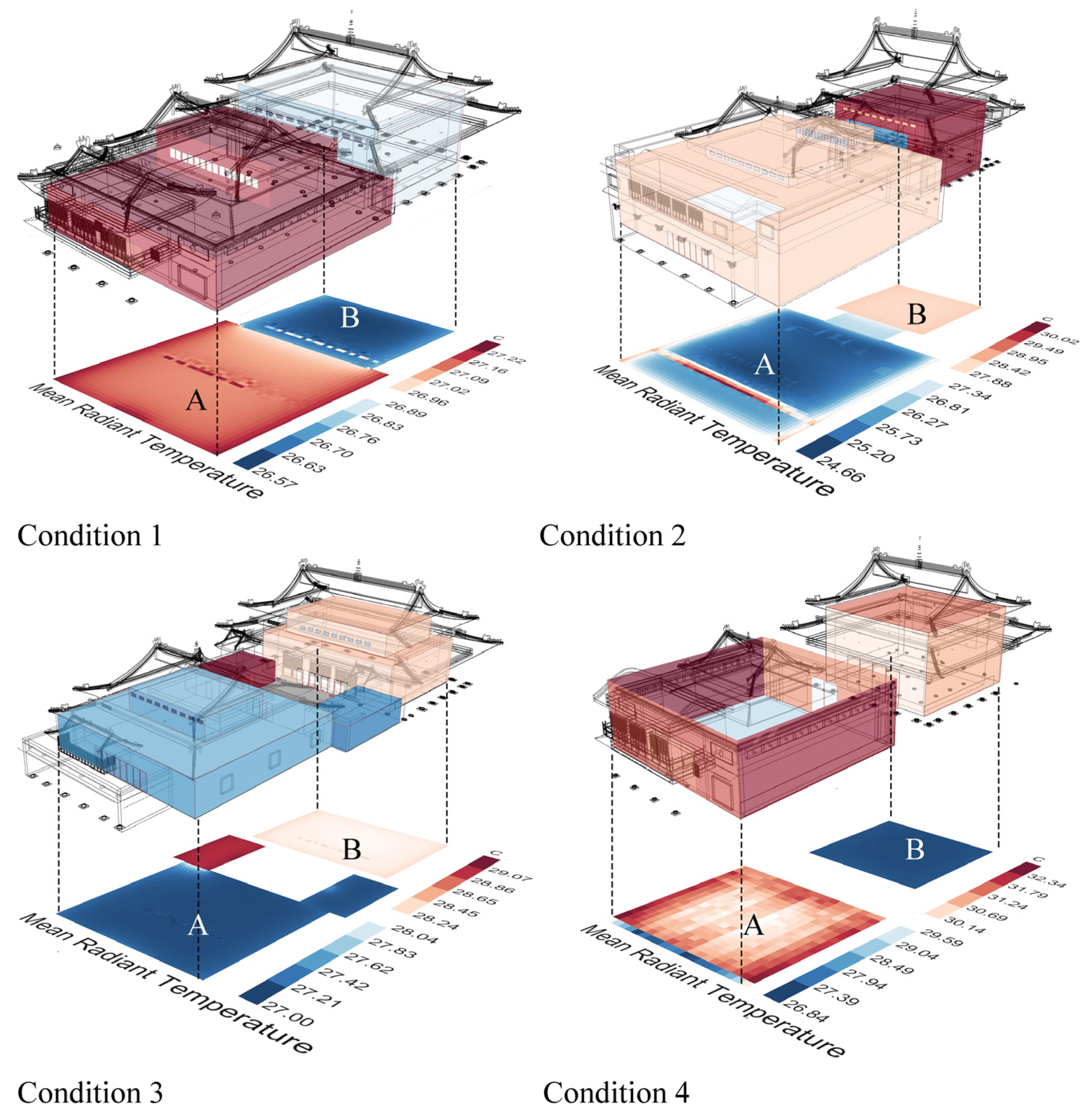Buildings 15 02084 g009