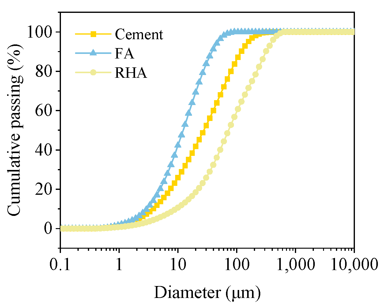 Buildings 15 02086 g004