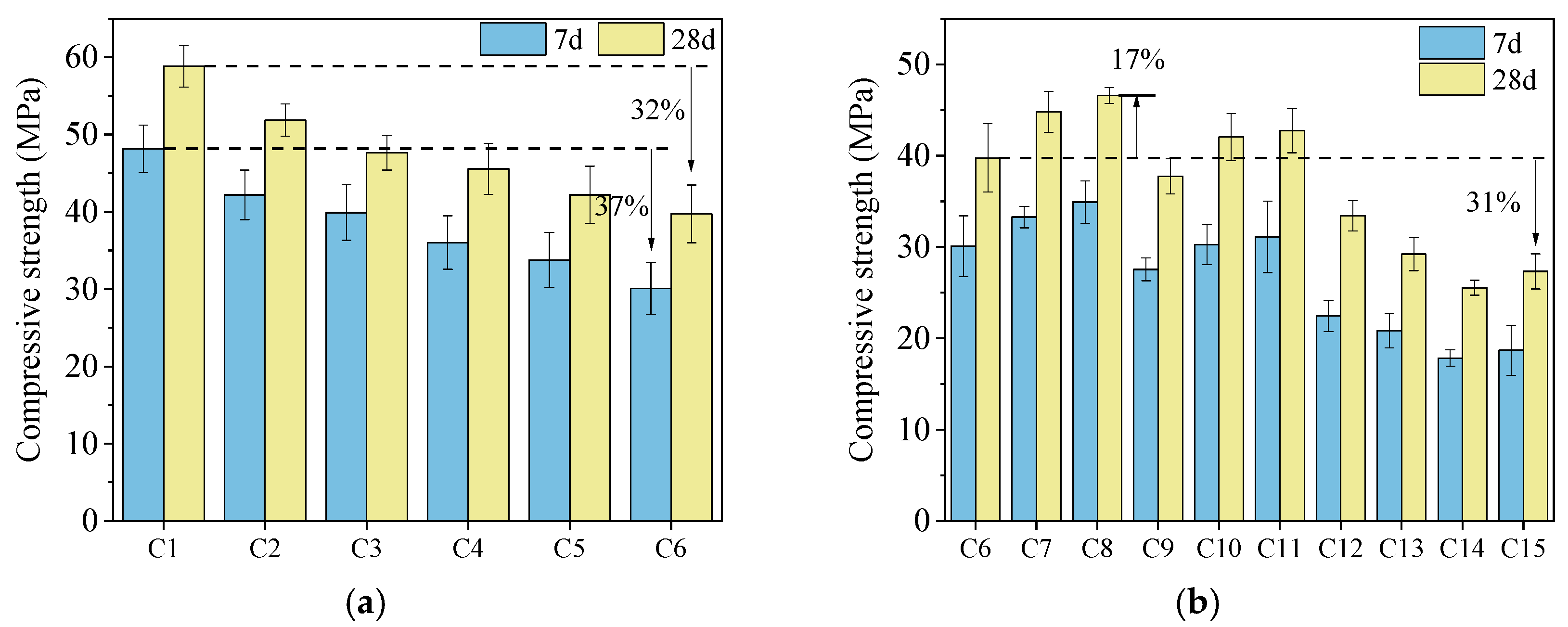 Buildings 15 02086 g005