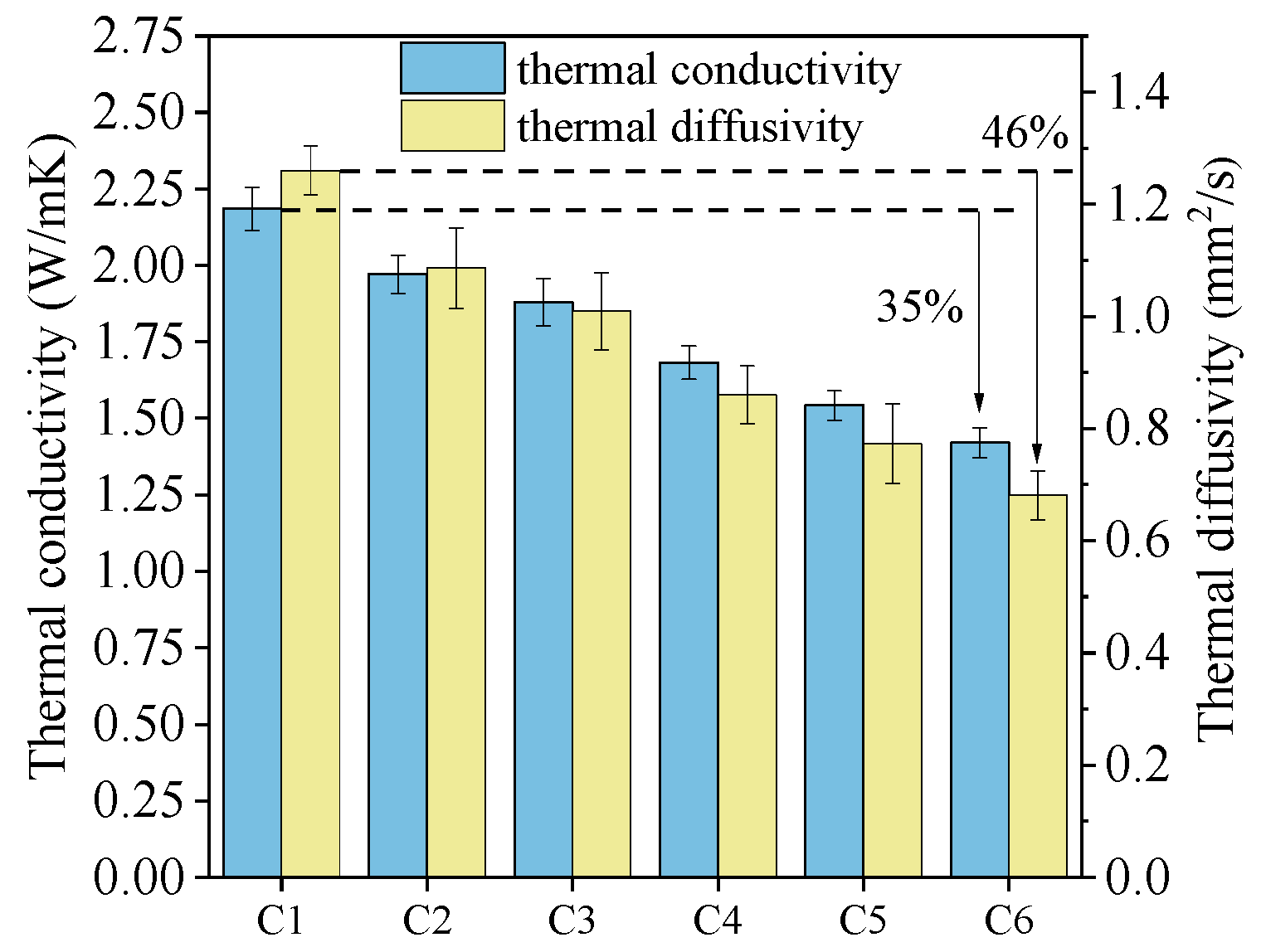 Buildings 15 02086 g006