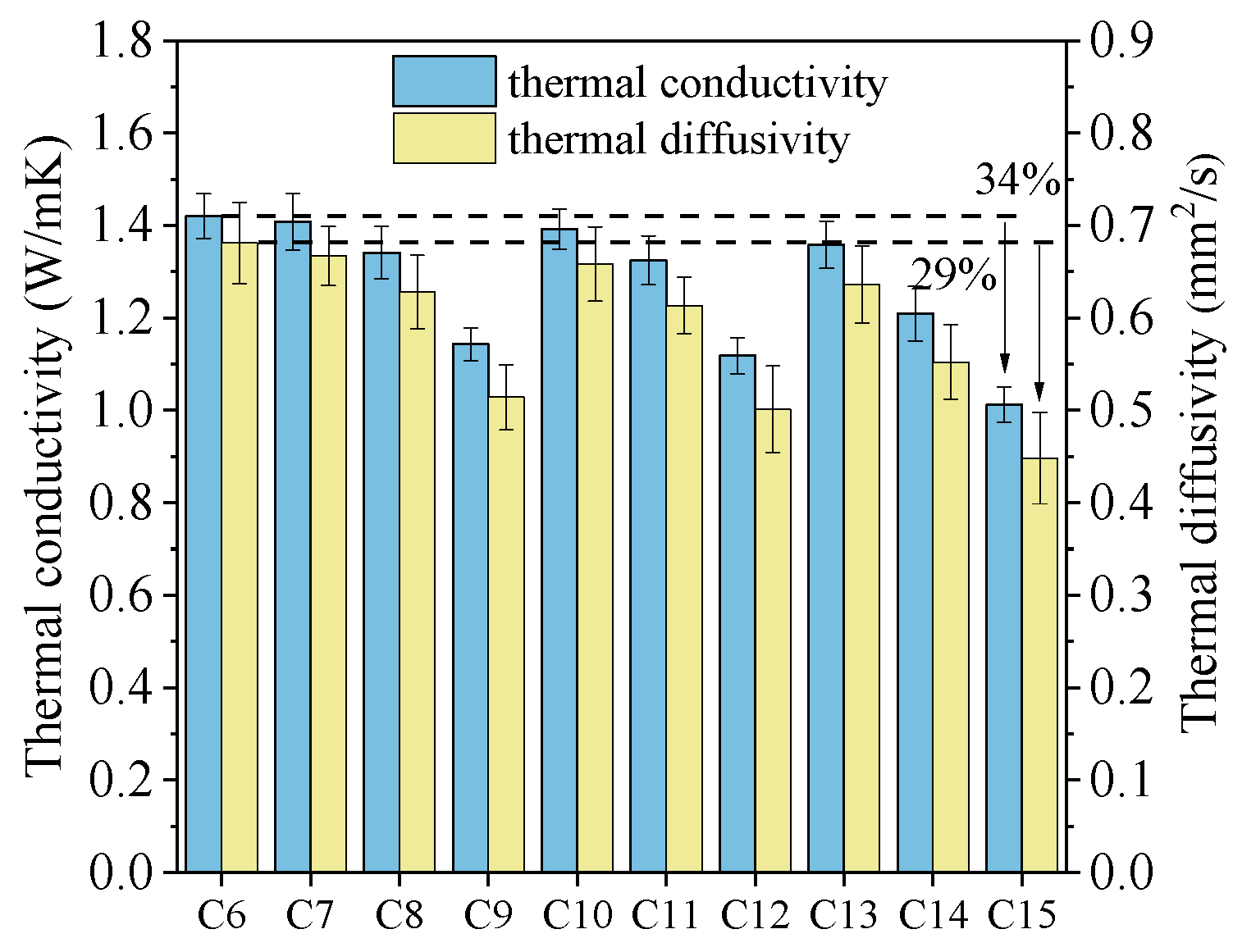 Buildings 15 02086 g007