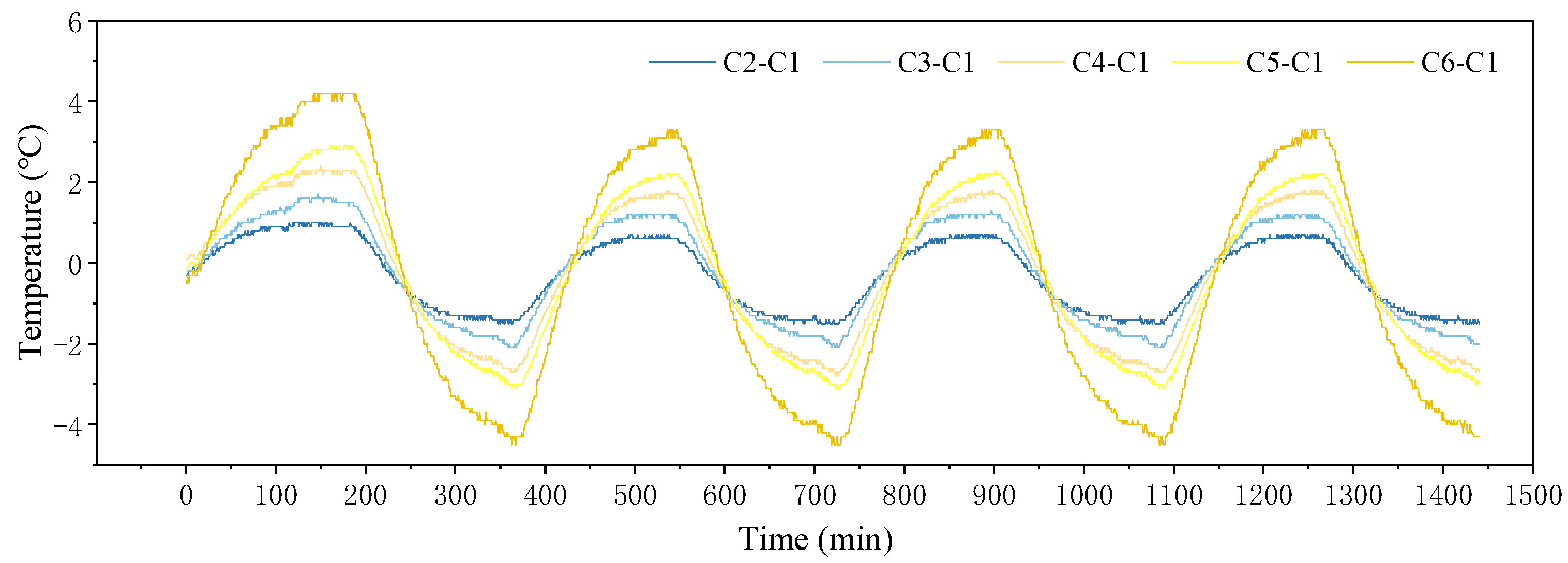 Buildings 15 02086 g009