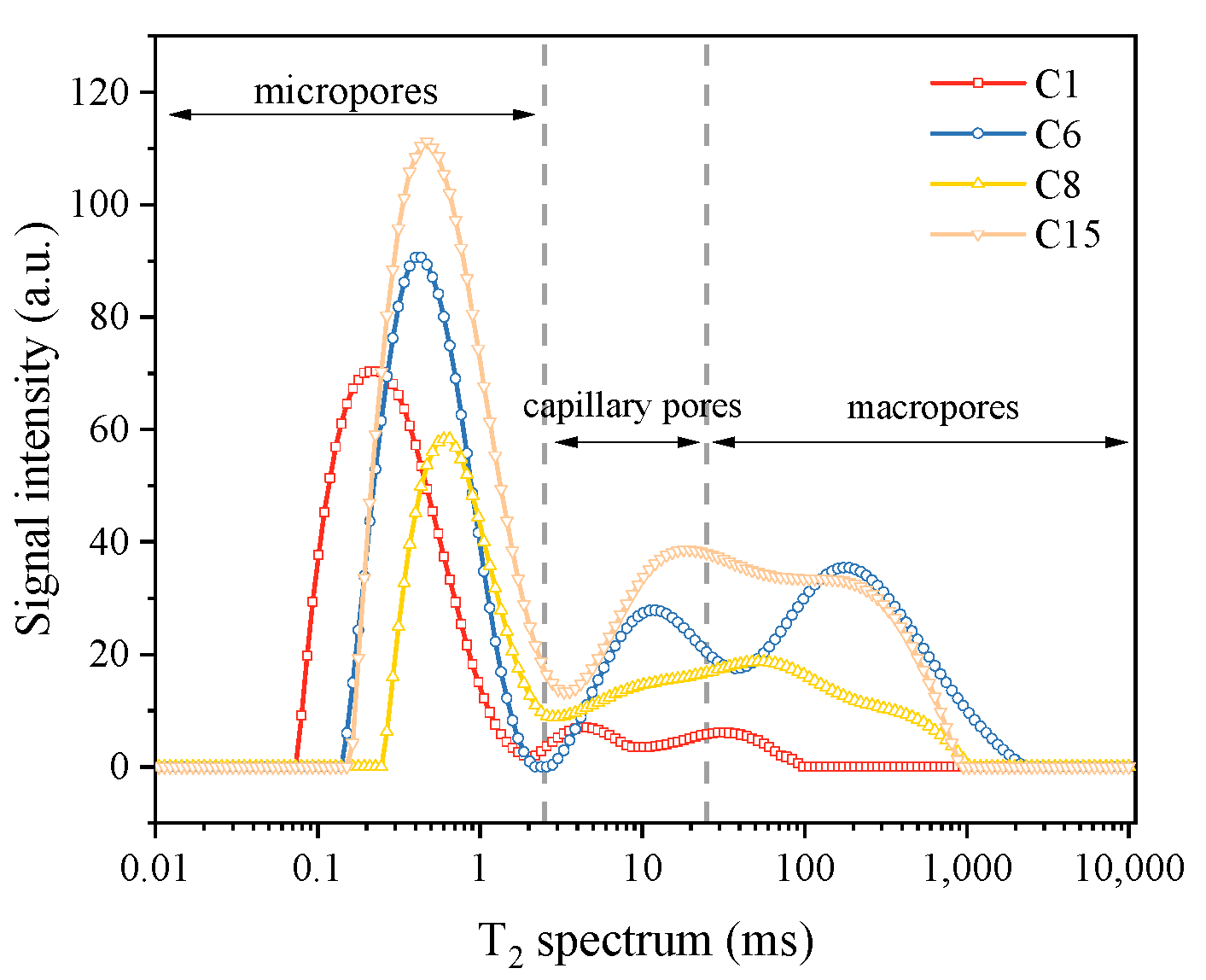 Buildings 15 02086 g013