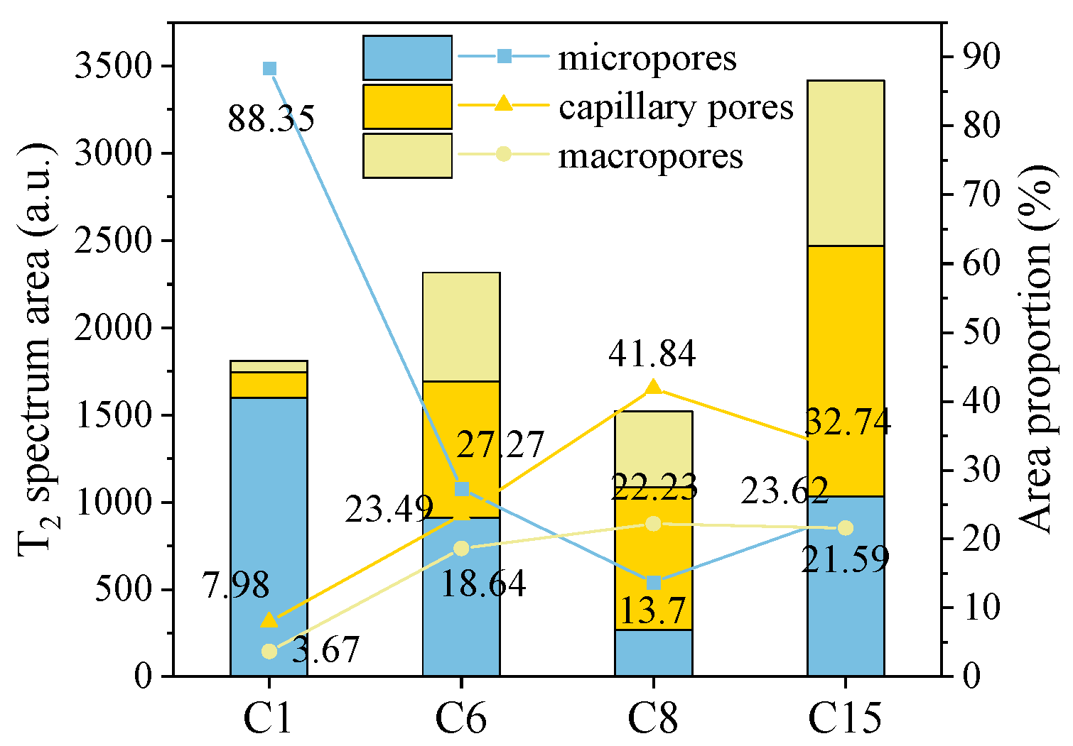 Buildings 15 02086 g014