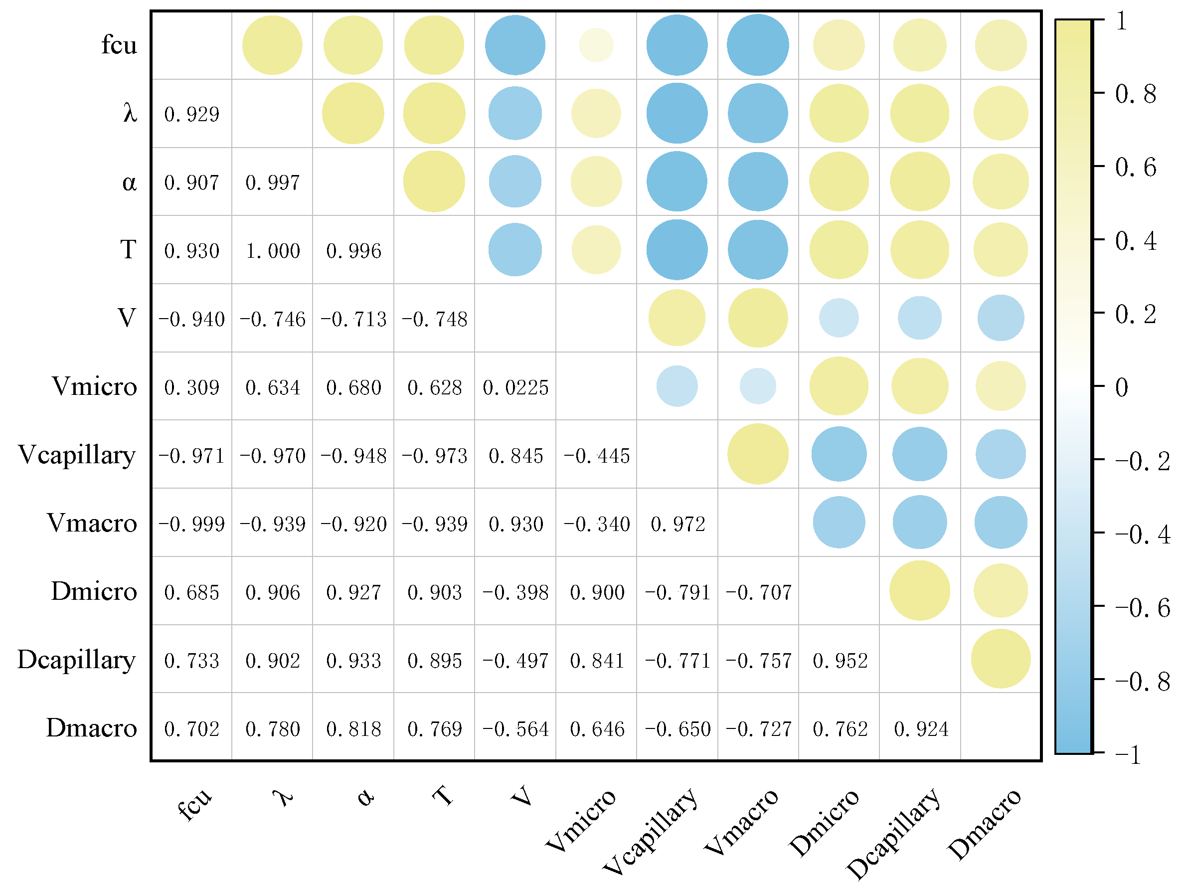 Buildings 15 02086 g016