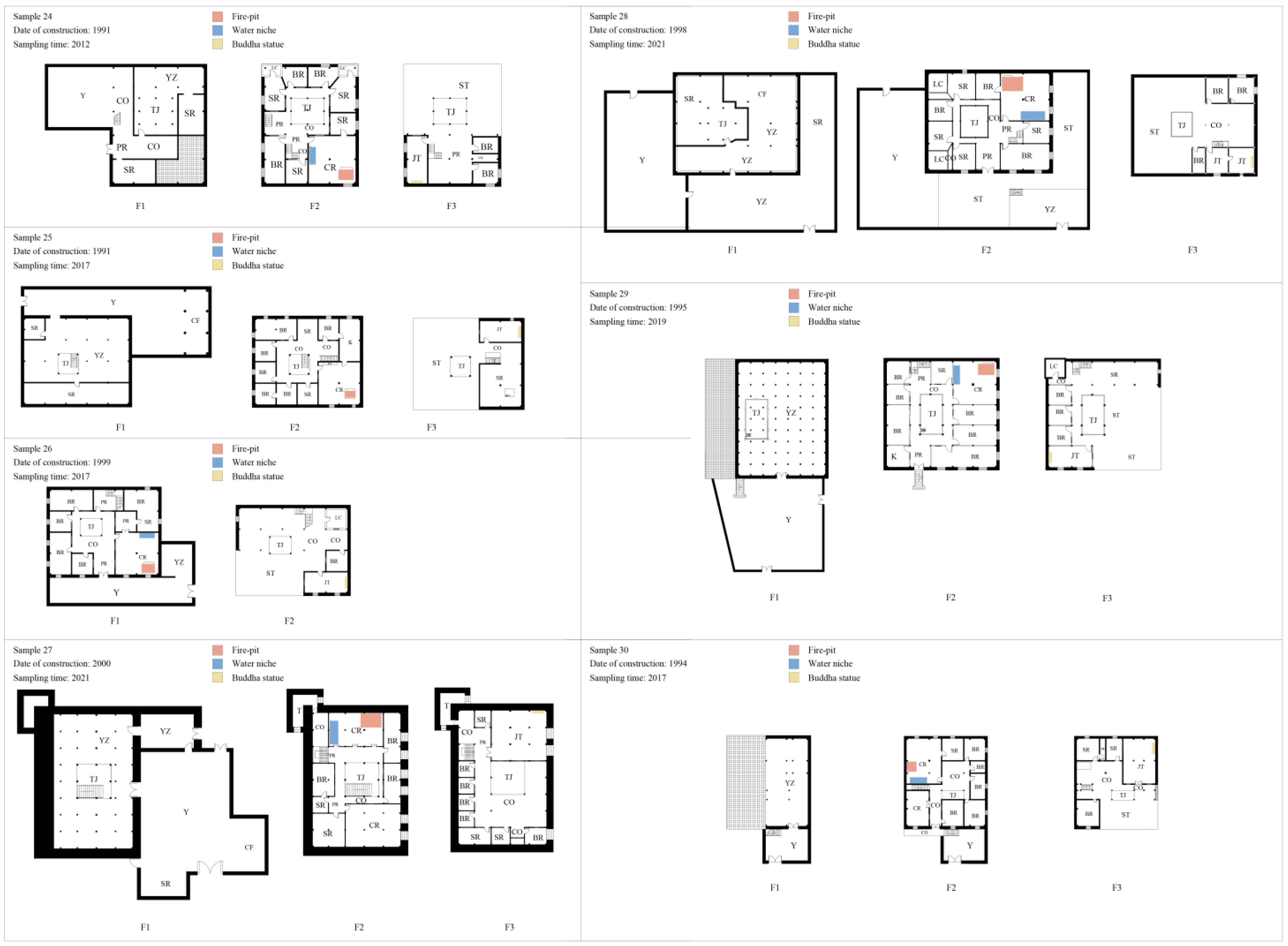 Buildings 15 02087 g006