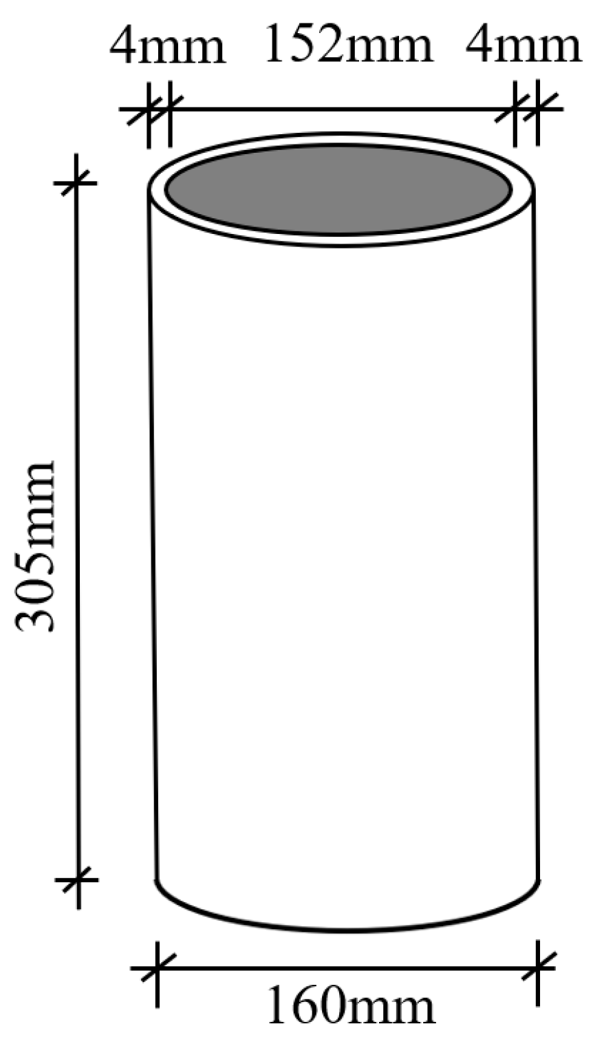 Buildings 15 02089 g002