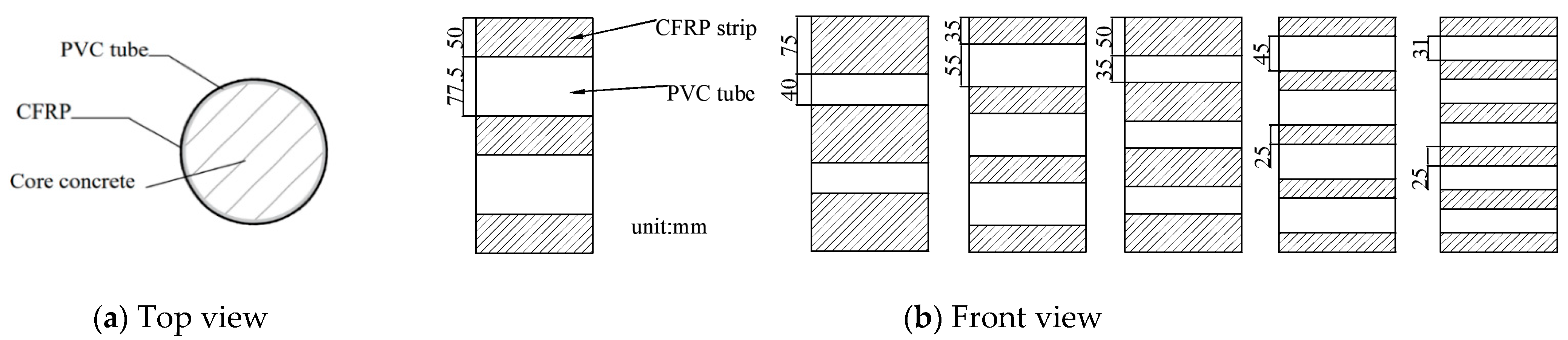 Buildings 15 02089 g003