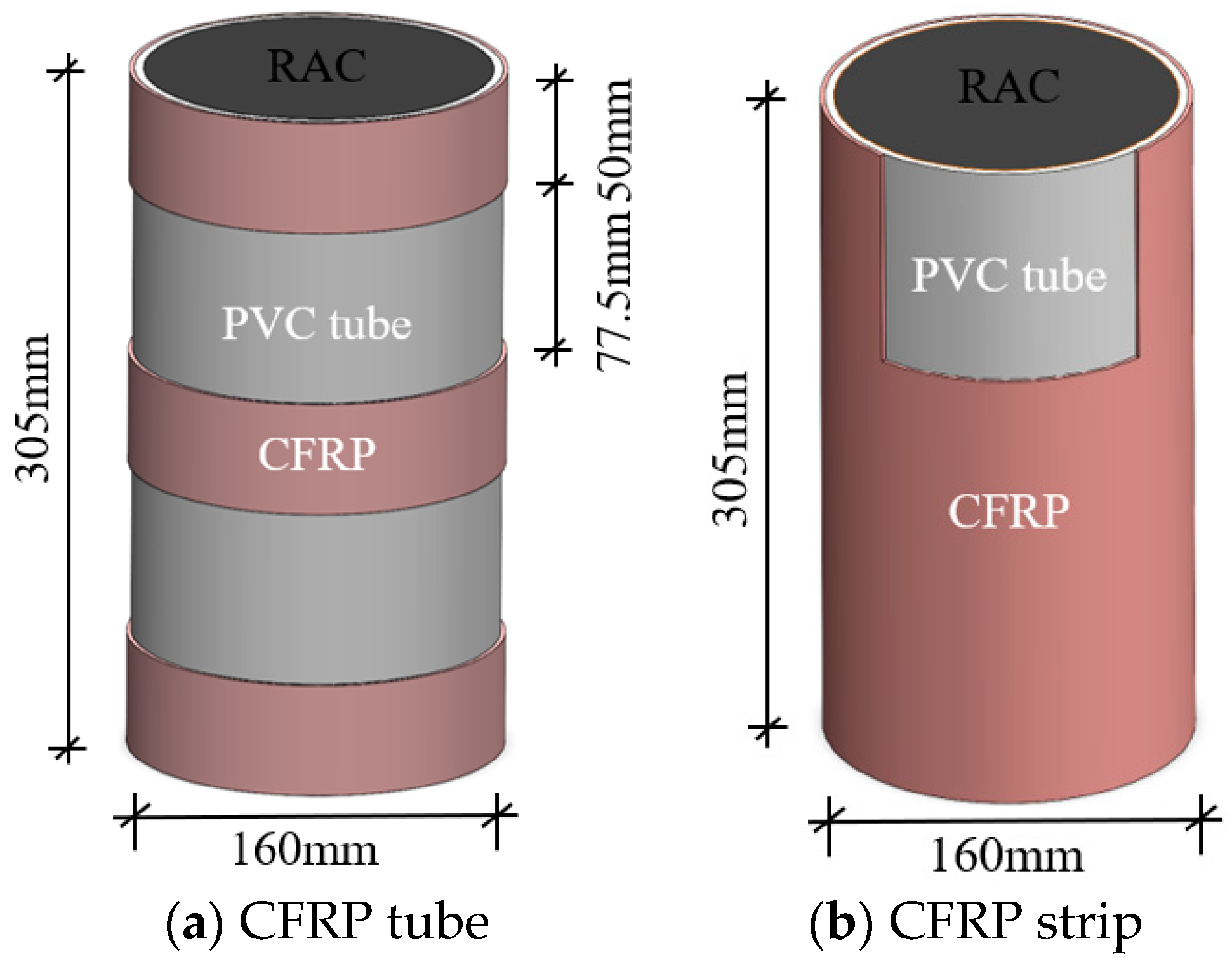 Buildings 15 02089 g004