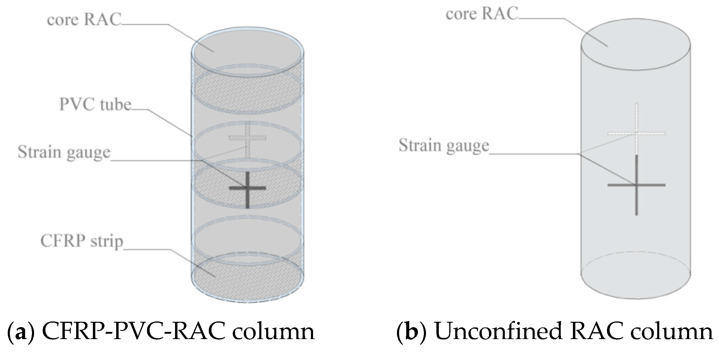 Buildings 15 02089 g005