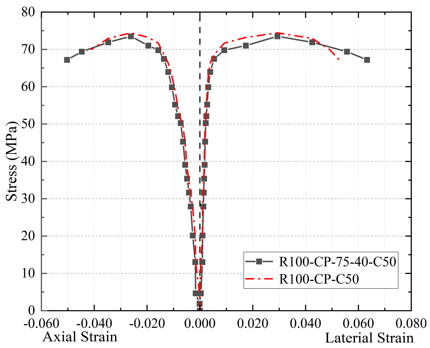 Buildings 15 02089 g010