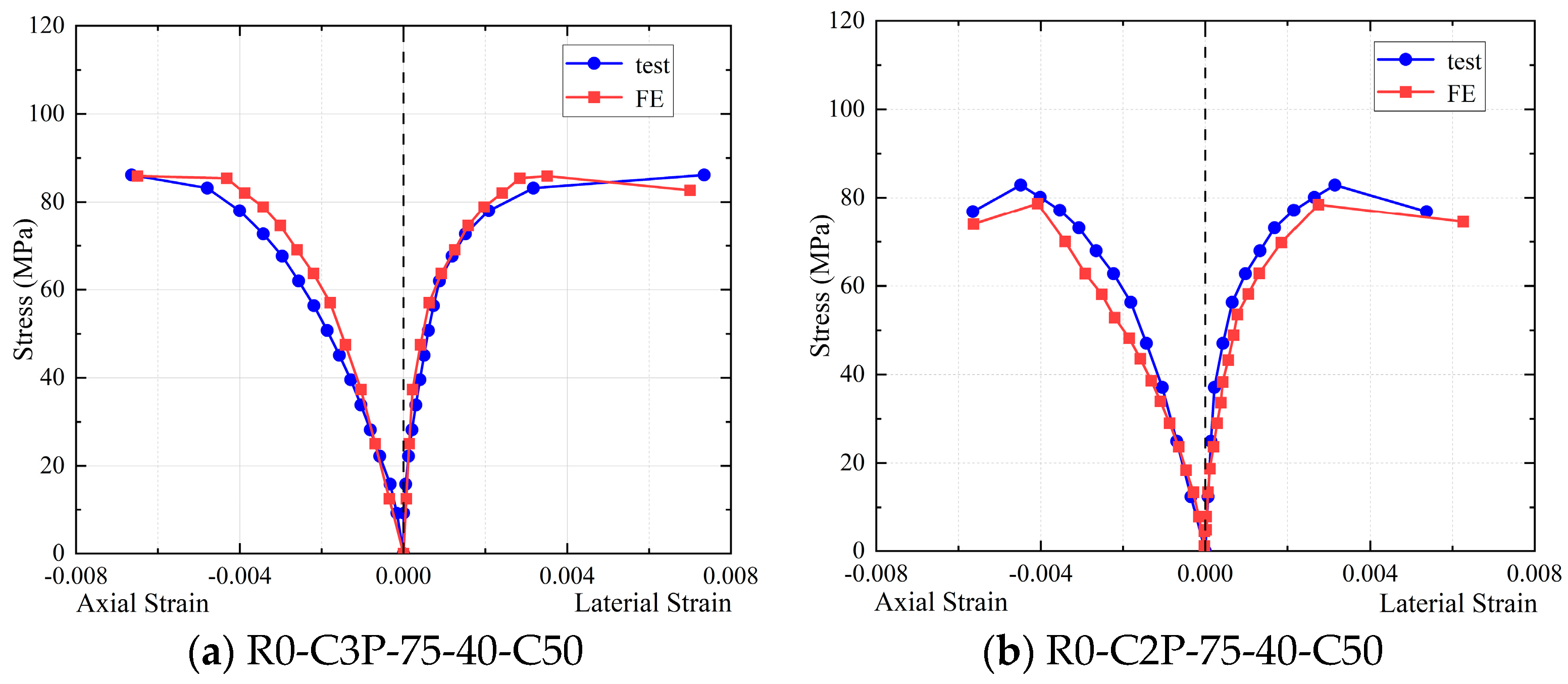 Buildings 15 02089 g011