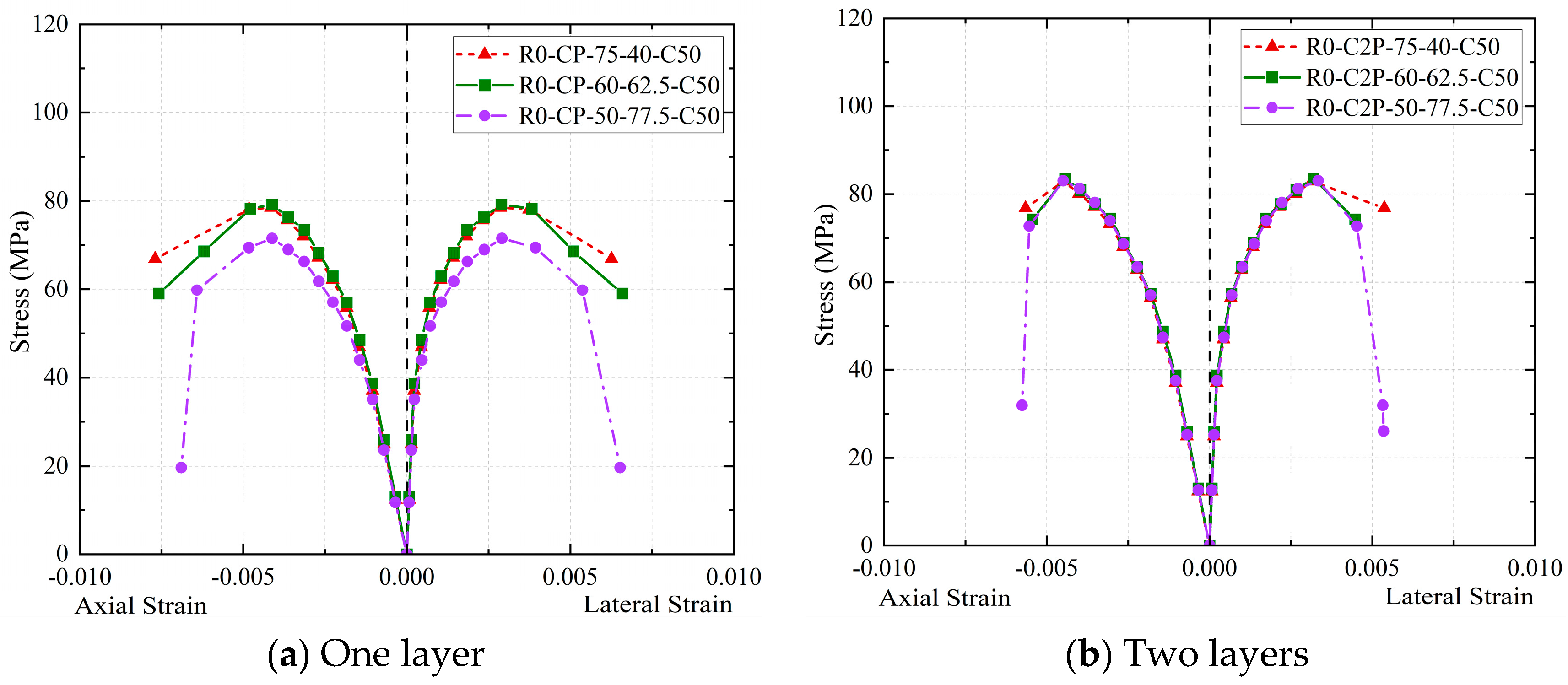 Buildings 15 02089 g012a