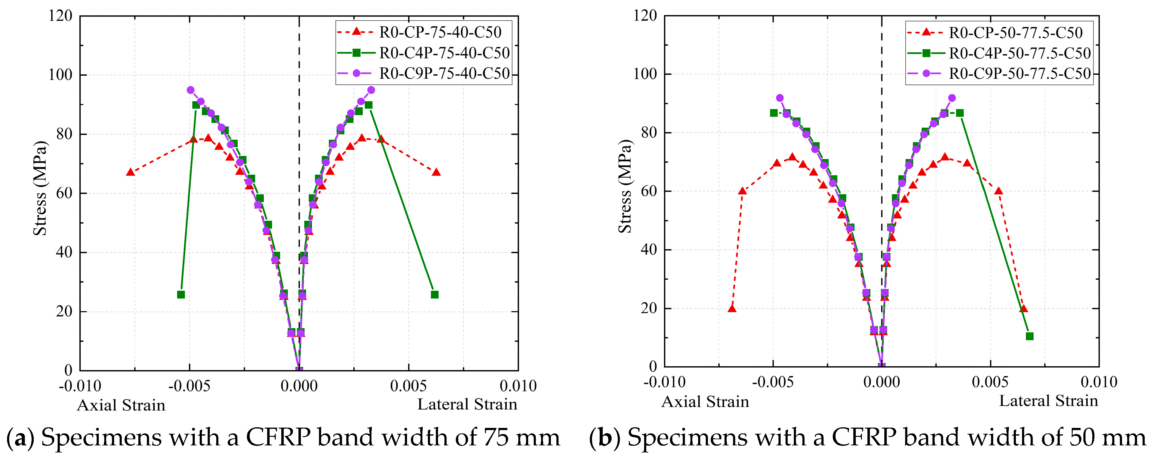 Buildings 15 02089 g015