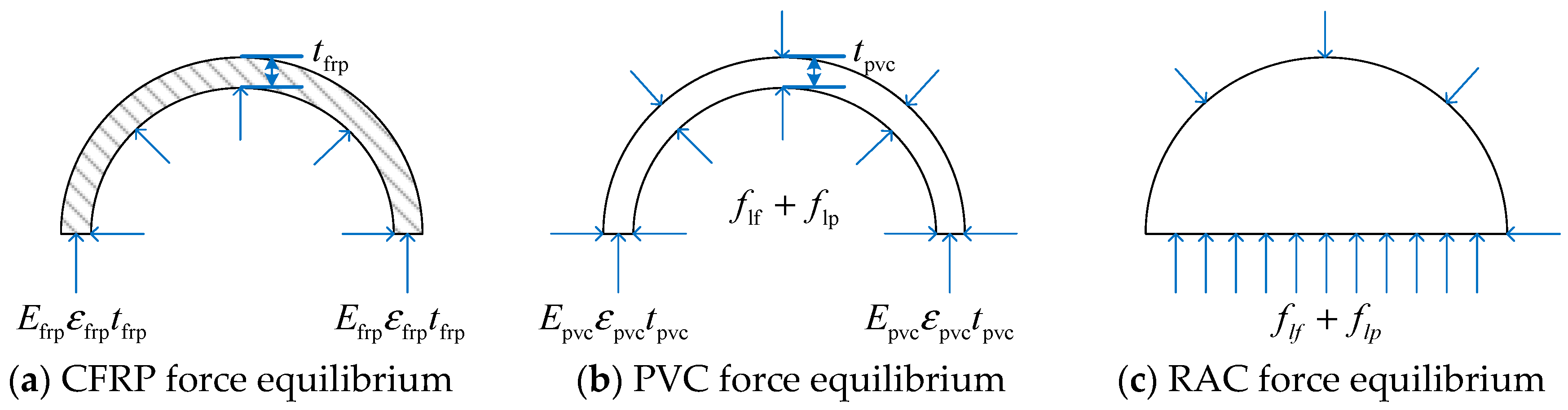 Buildings 15 02089 g016