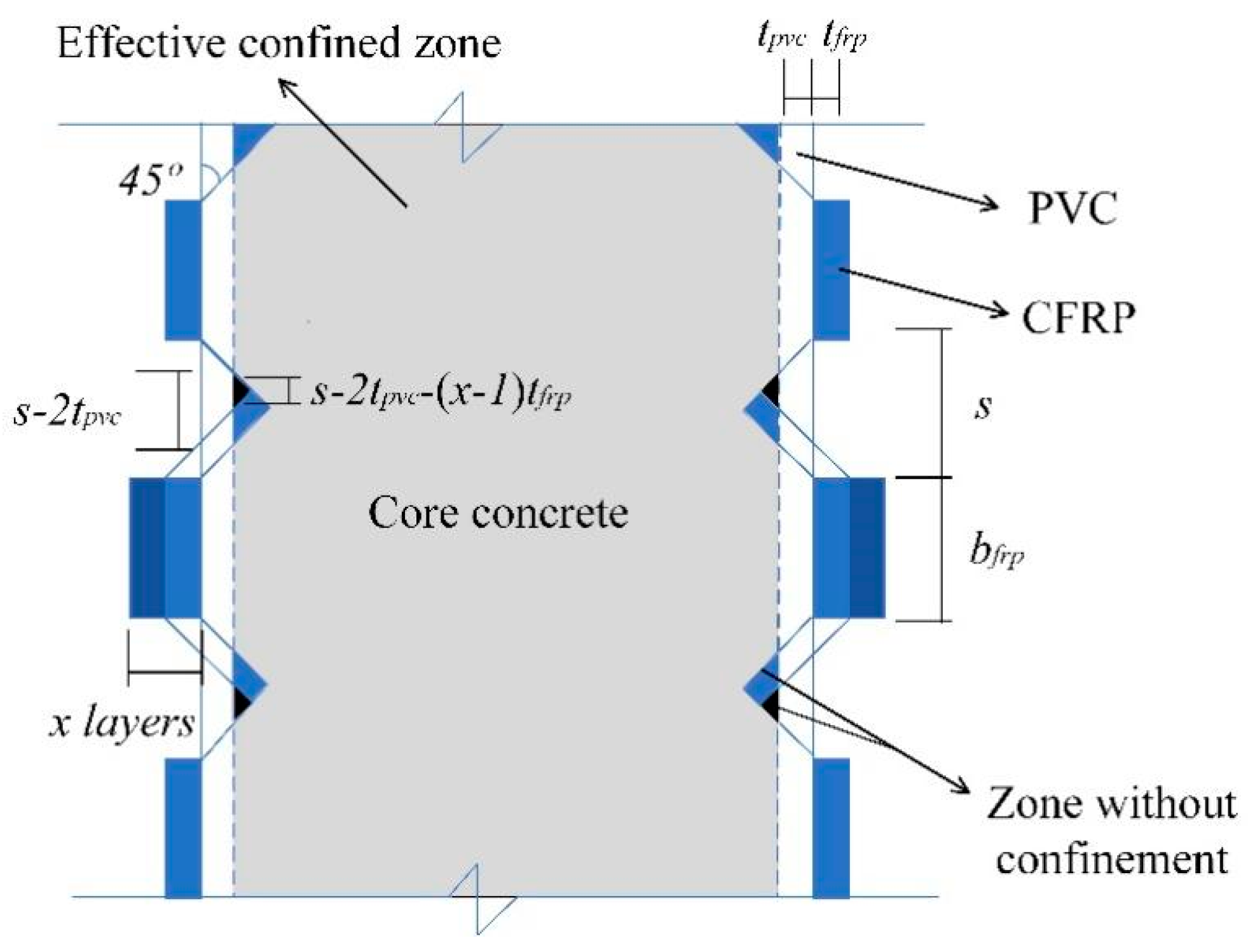 Buildings 15 02089 g017