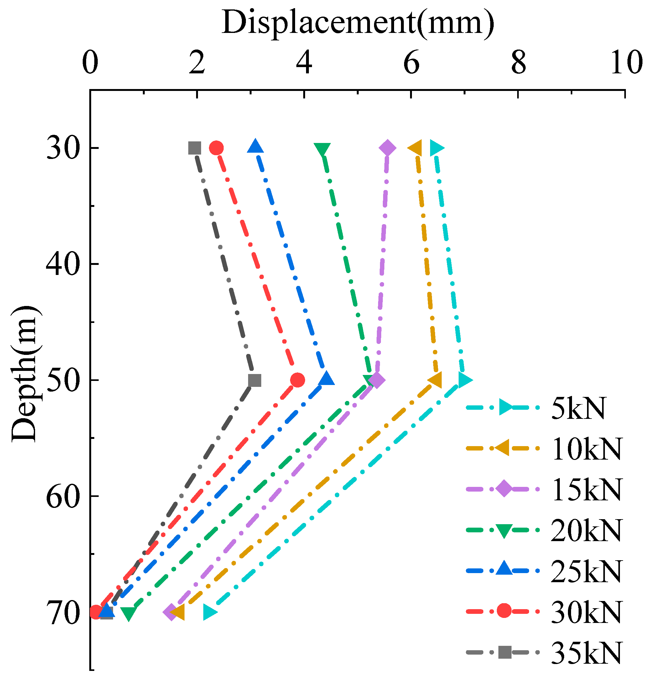 Buildings 15 02090 g004