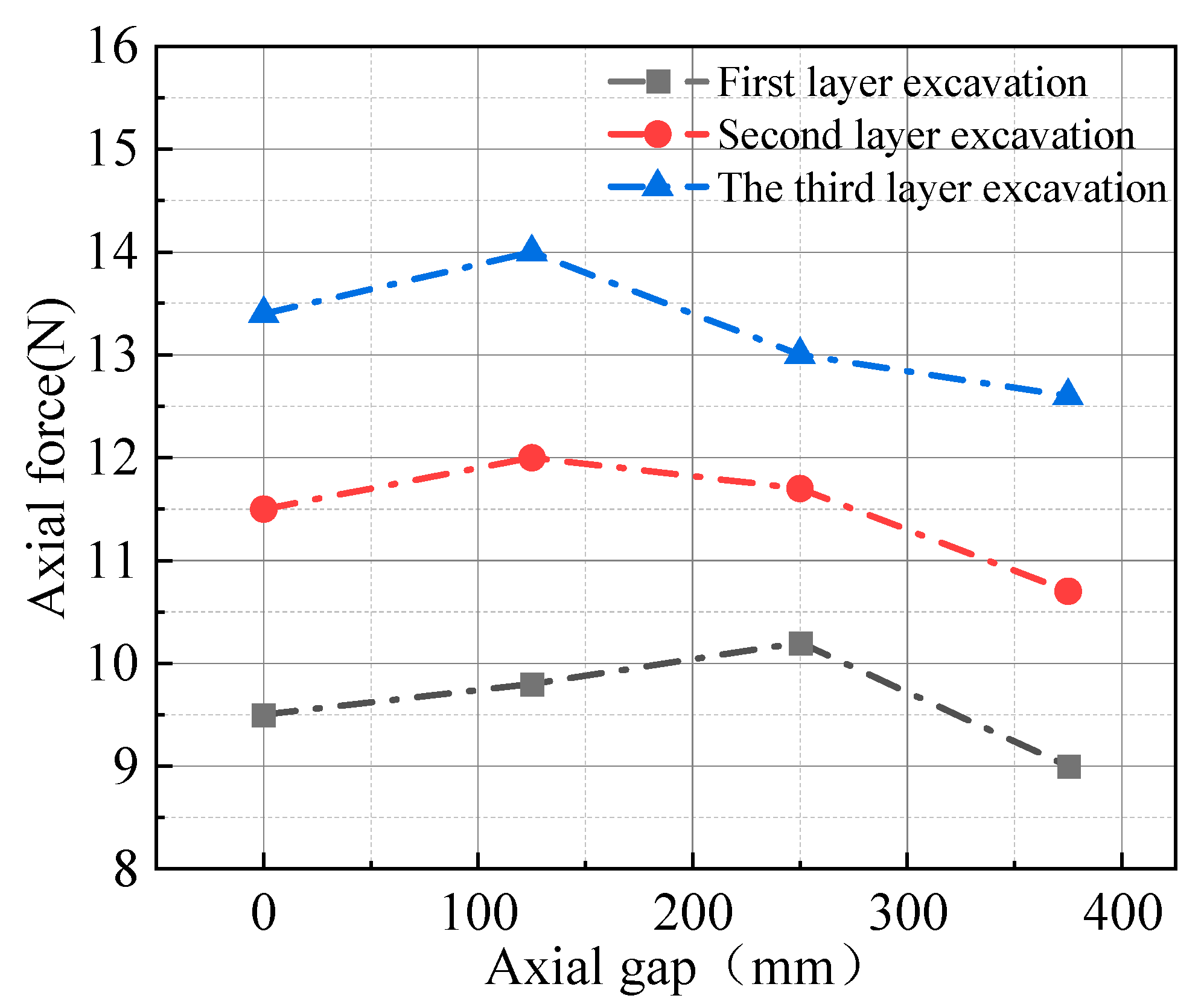 Buildings 15 02090 g005