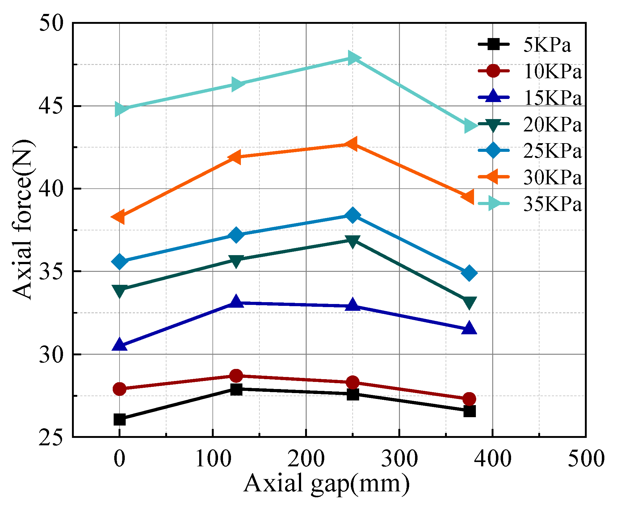 Buildings 15 02090 g008