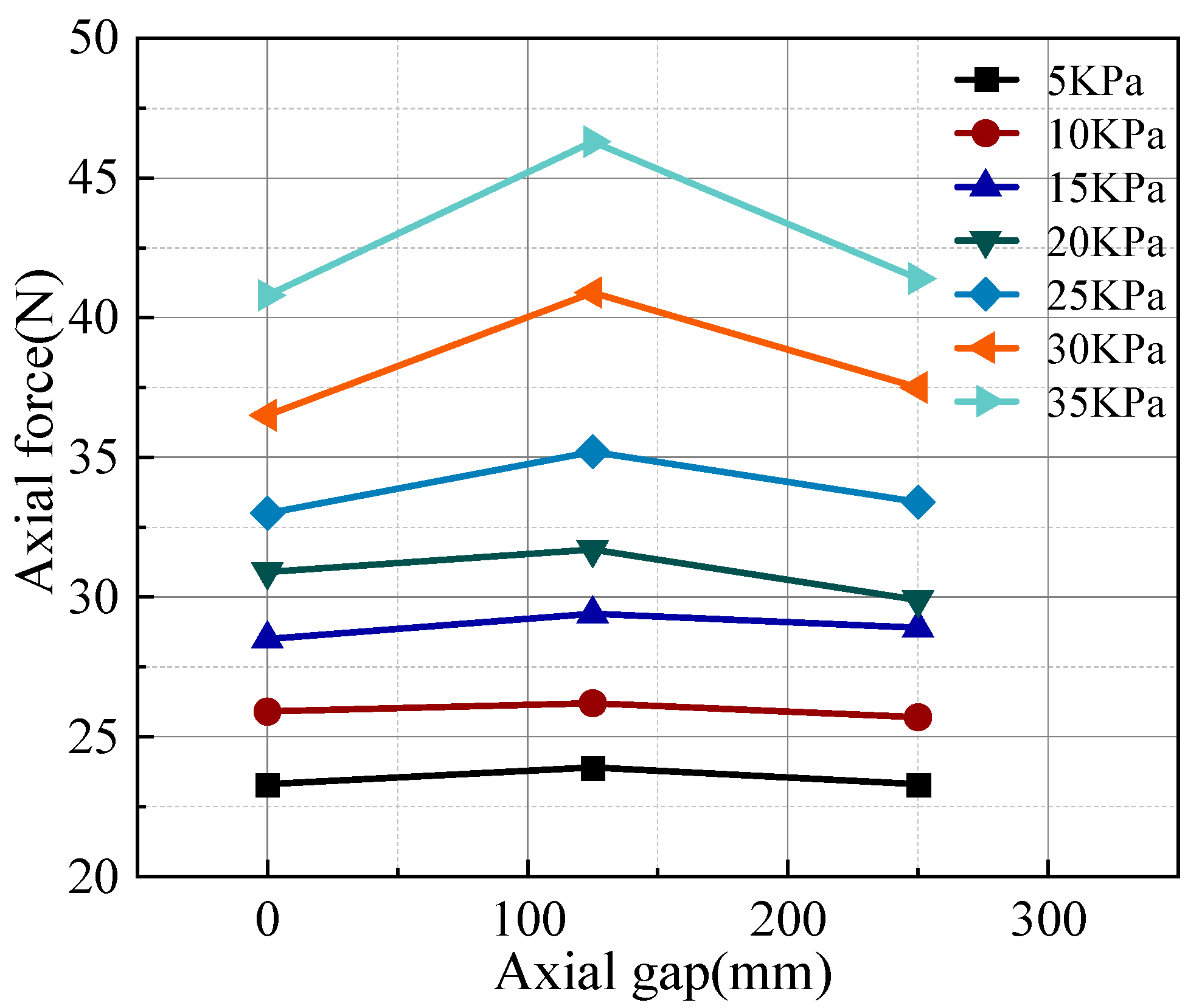 Buildings 15 02090 g009