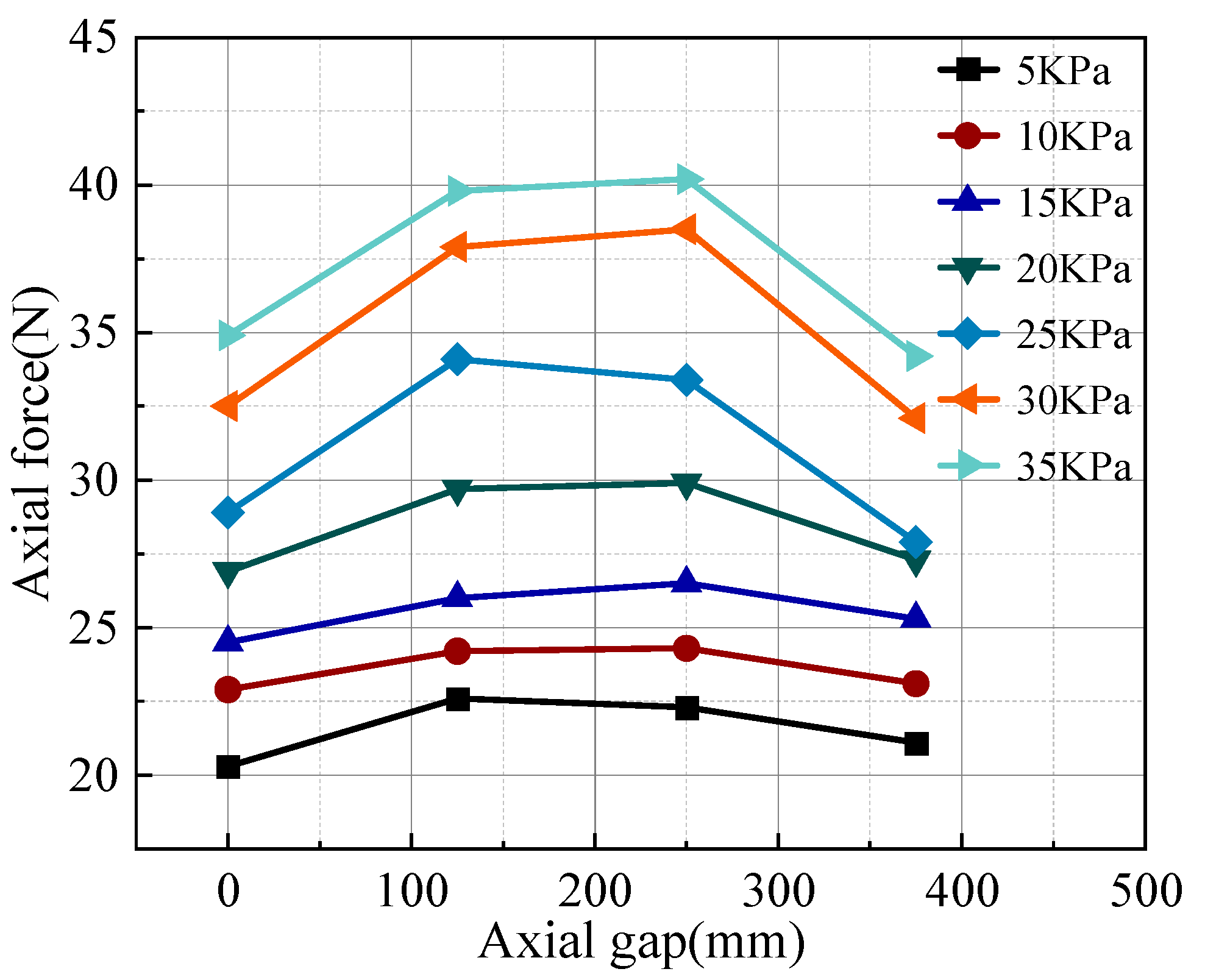 Buildings 15 02090 g010