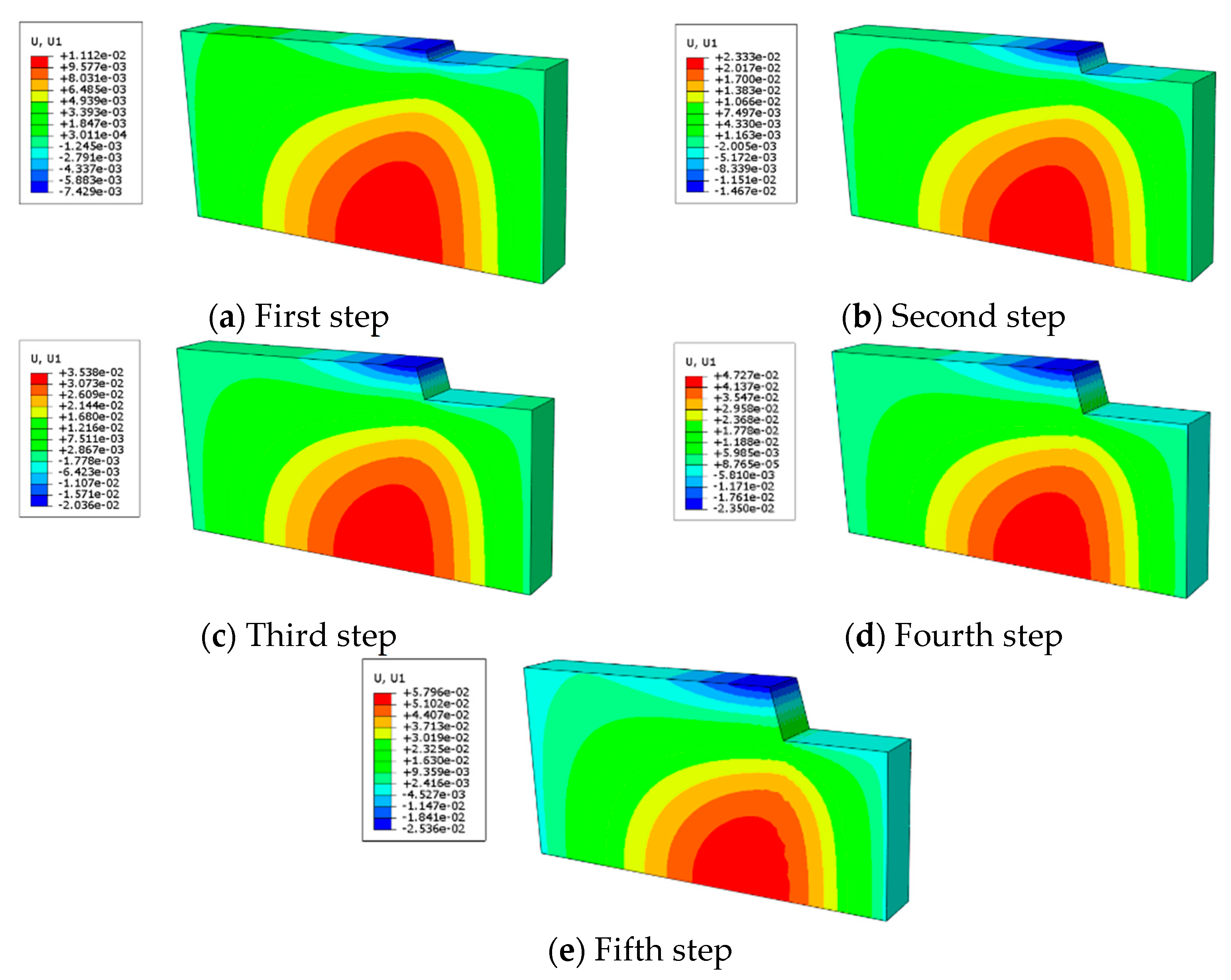 Buildings 15 02090 g013