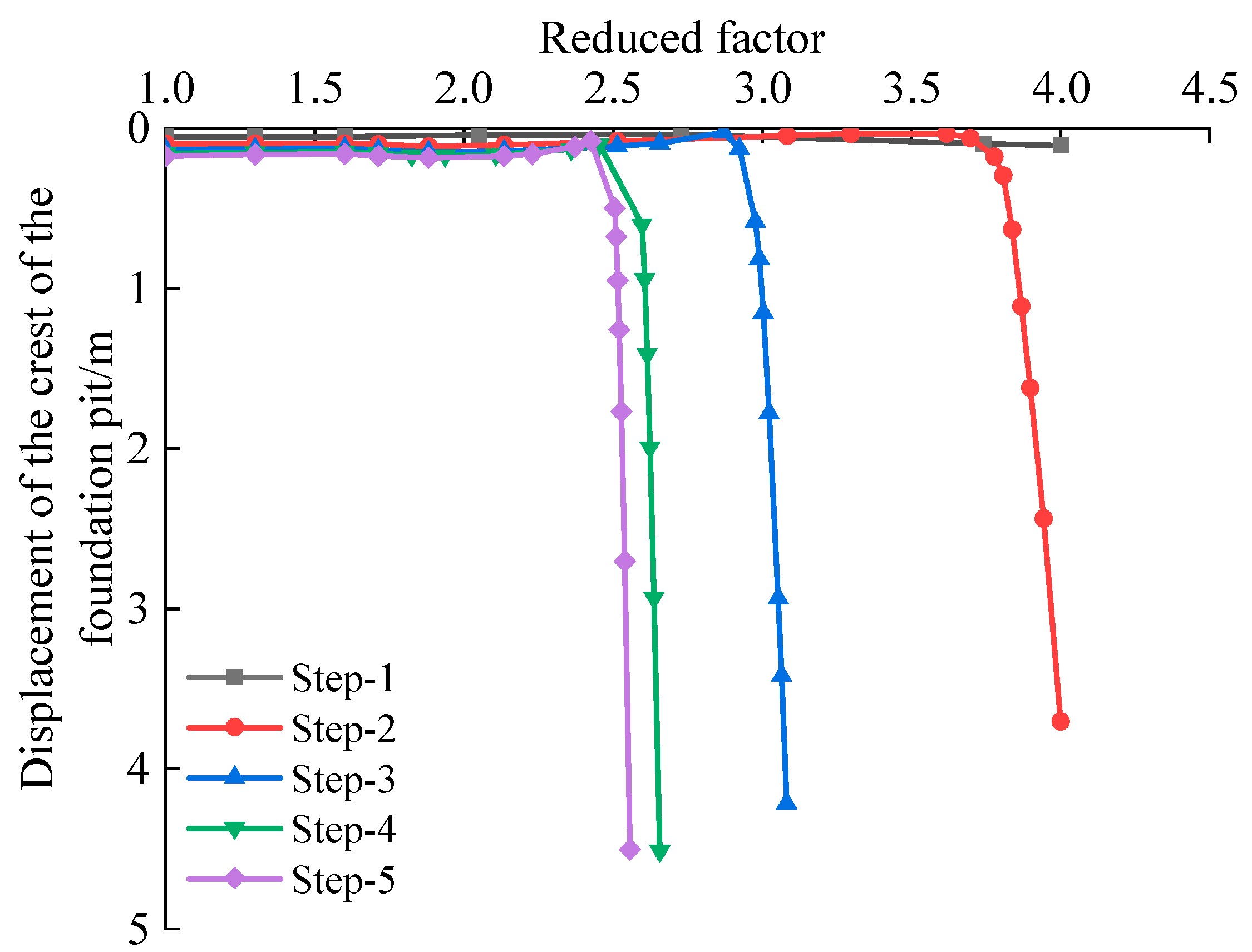 Buildings 15 02090 g015