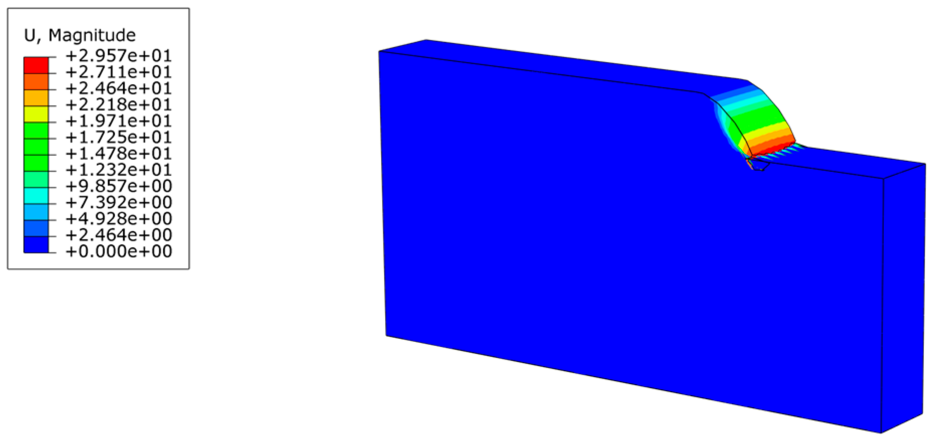 Buildings 15 02090 g016