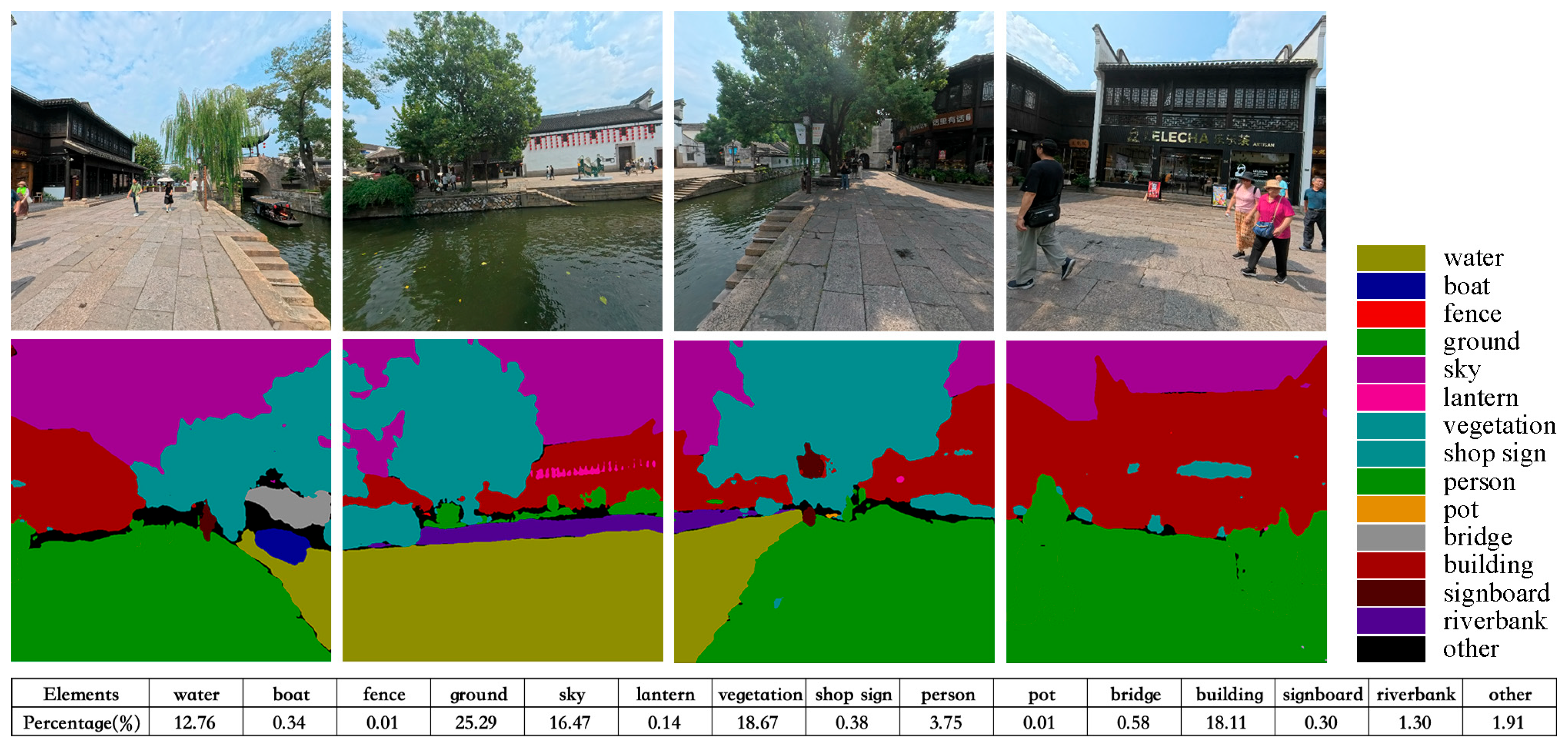 Buildings 15 02091 g006