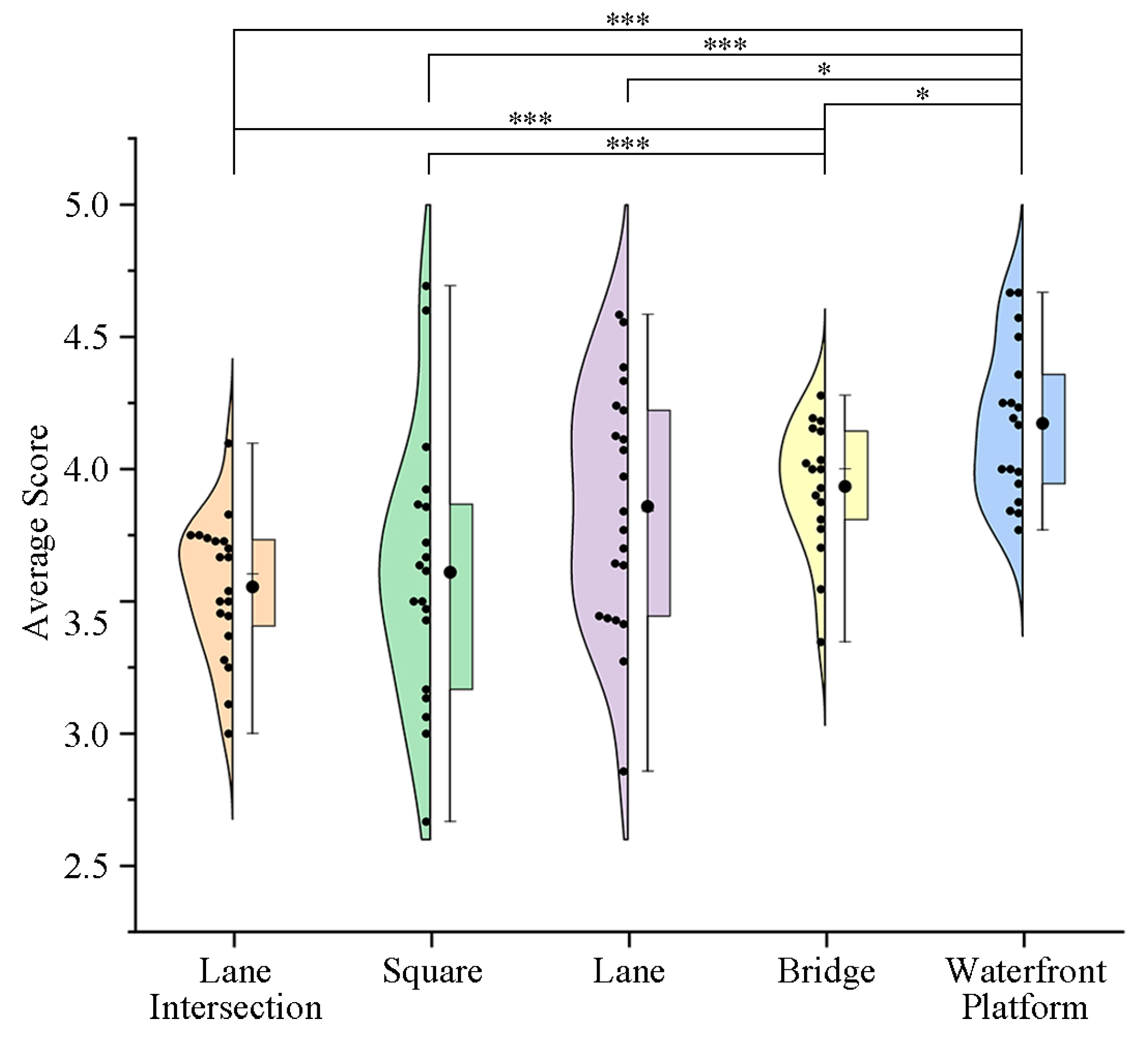 Buildings 15 02091 g008