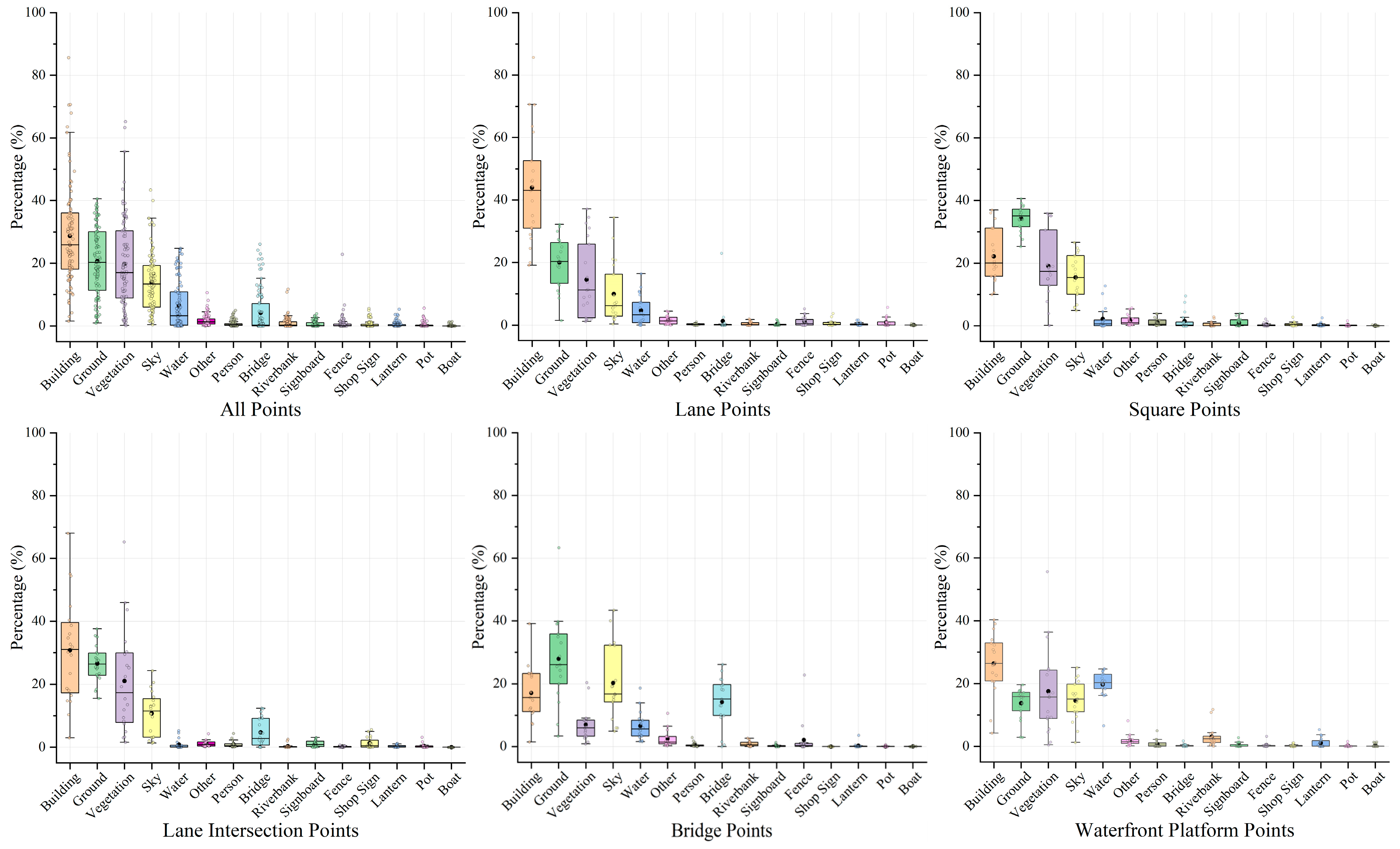 Buildings 15 02091 g009