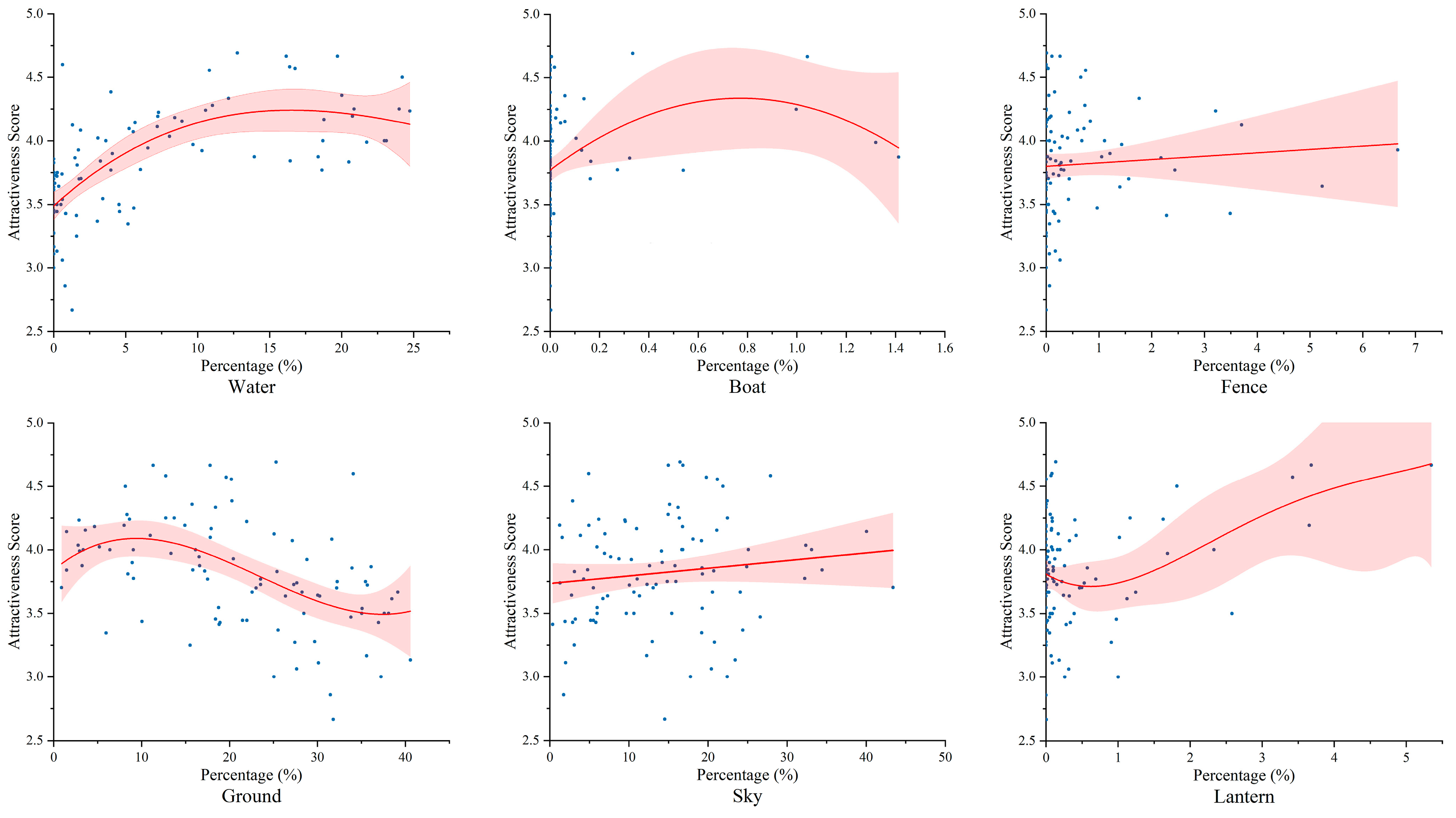 Buildings 15 02091 g011a