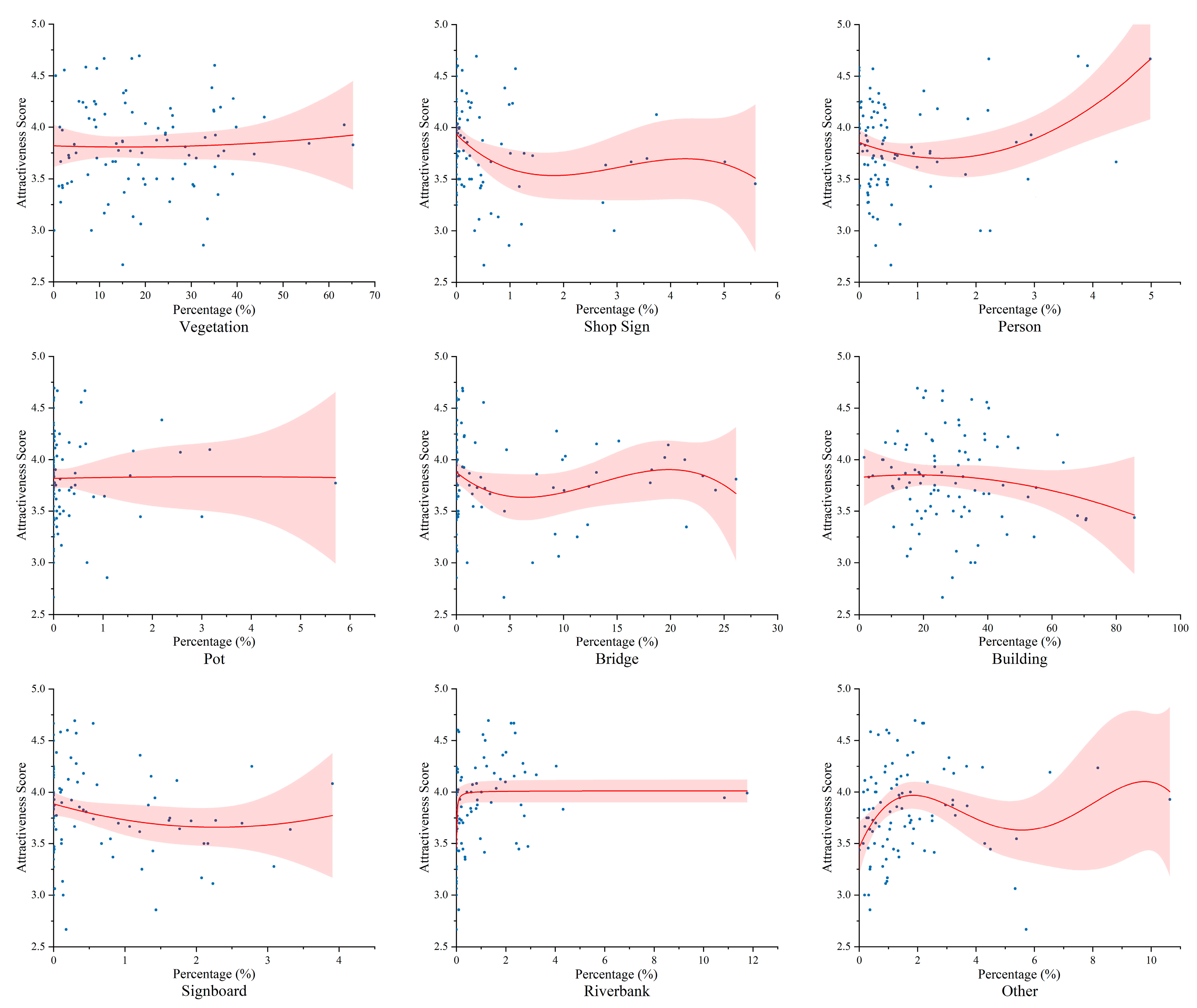 Buildings 15 02091 g011b