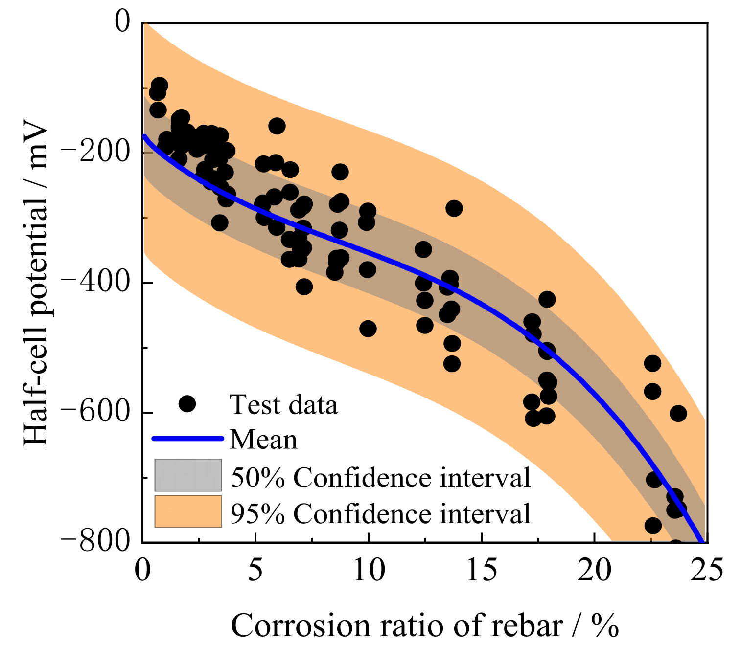 Buildings 15 02095 g012