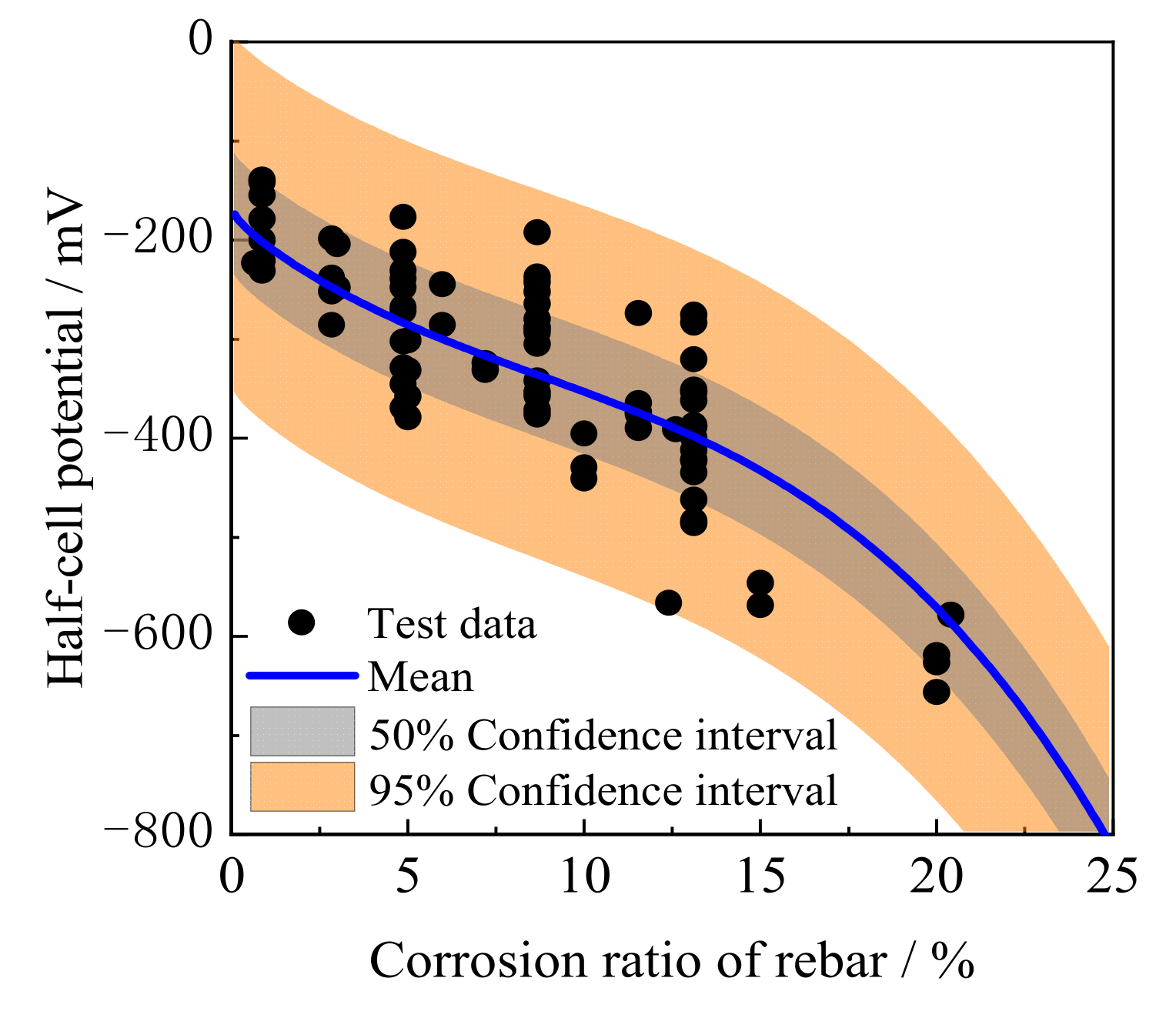 Buildings 15 02095 g013