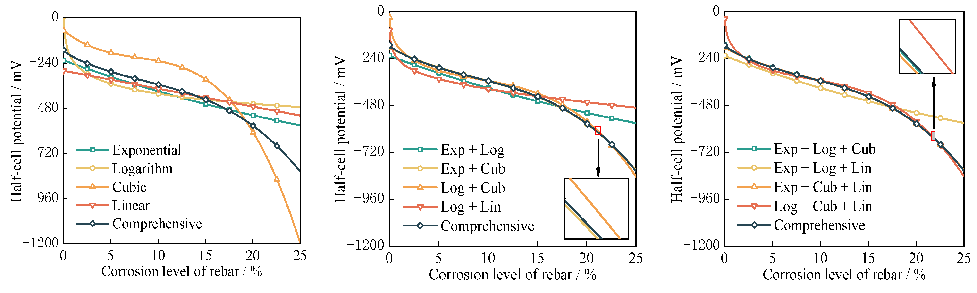 Buildings 15 02095 g014