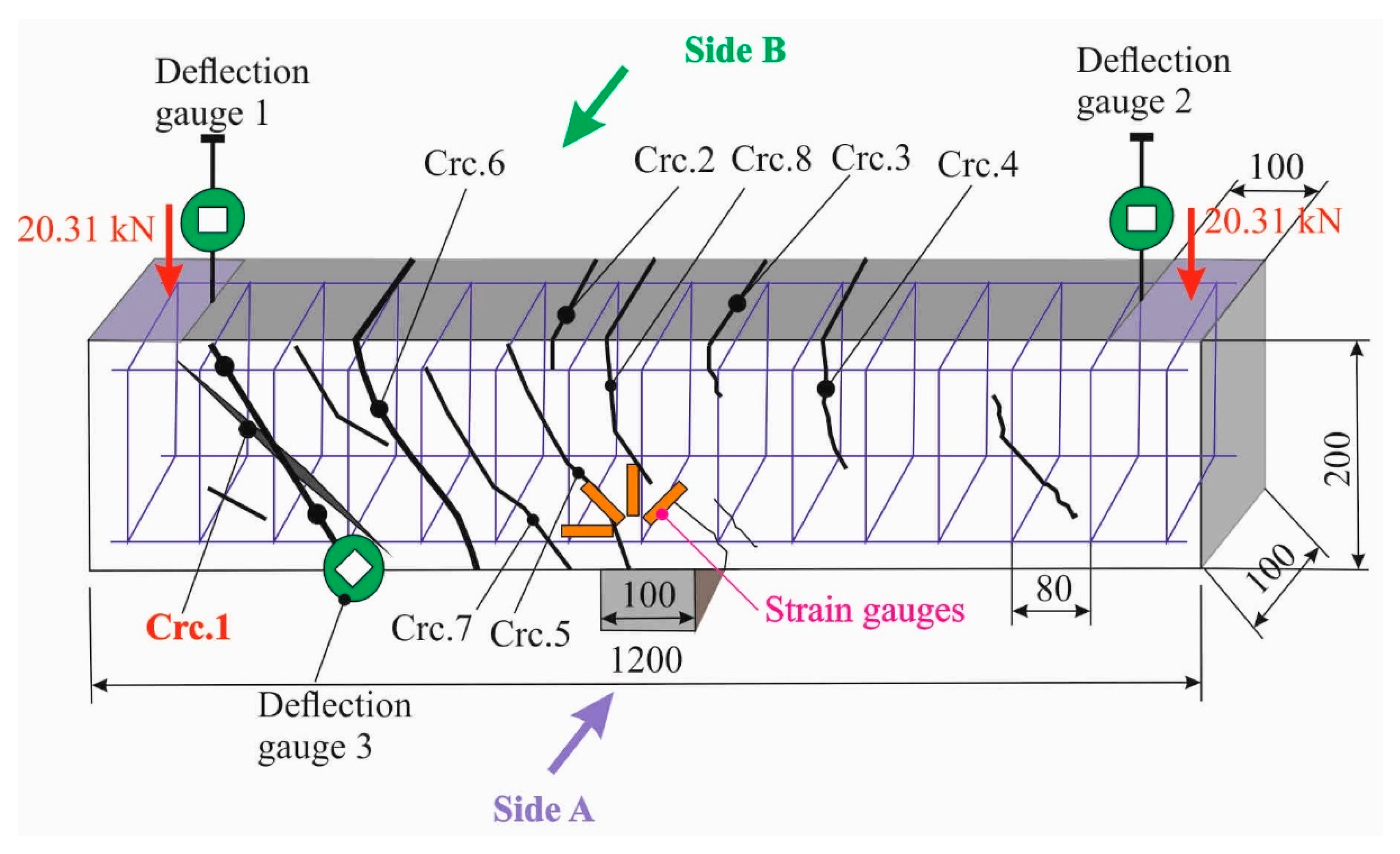 Buildings 15 02096 g010