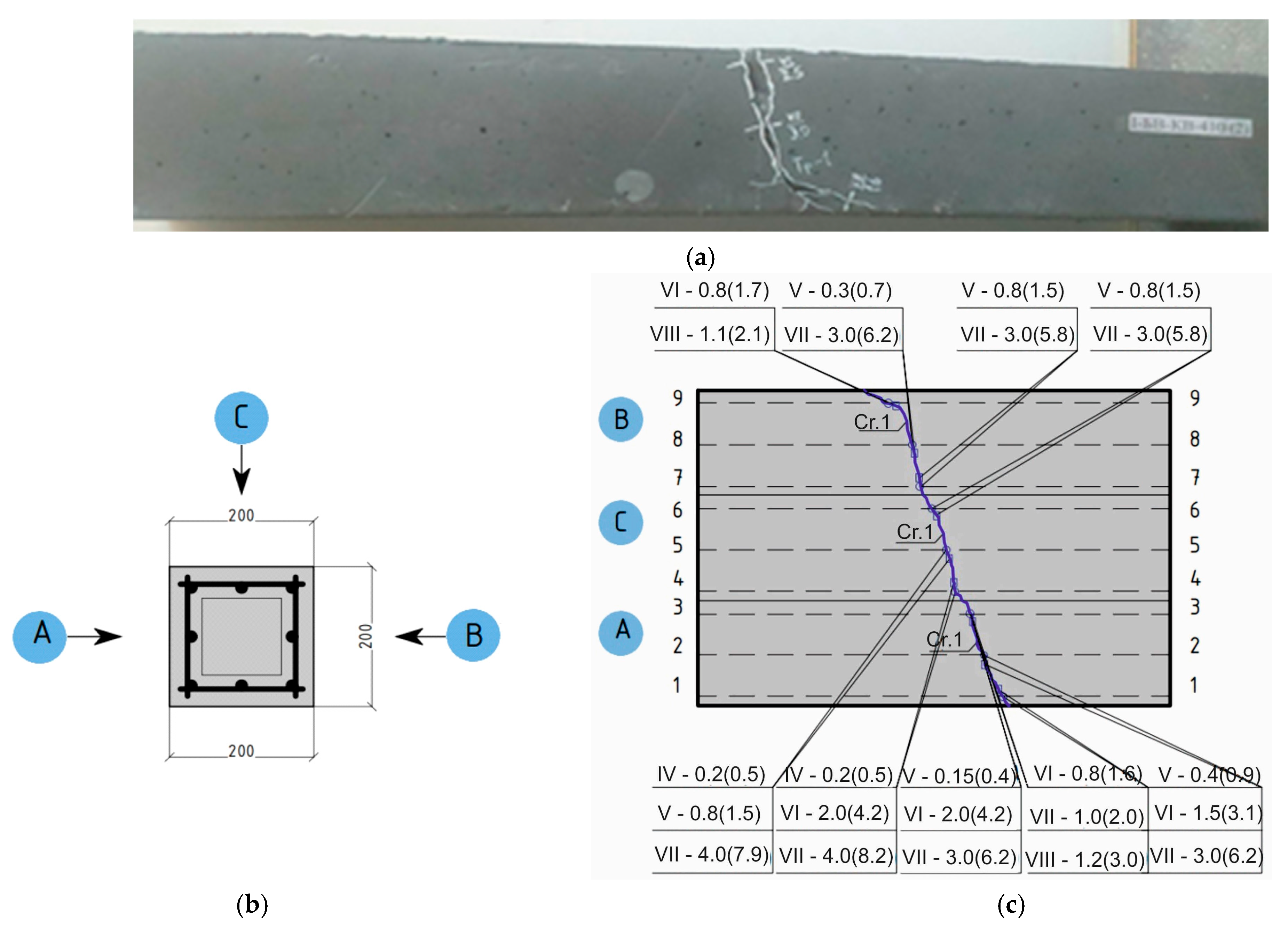 Buildings 15 02096 g012