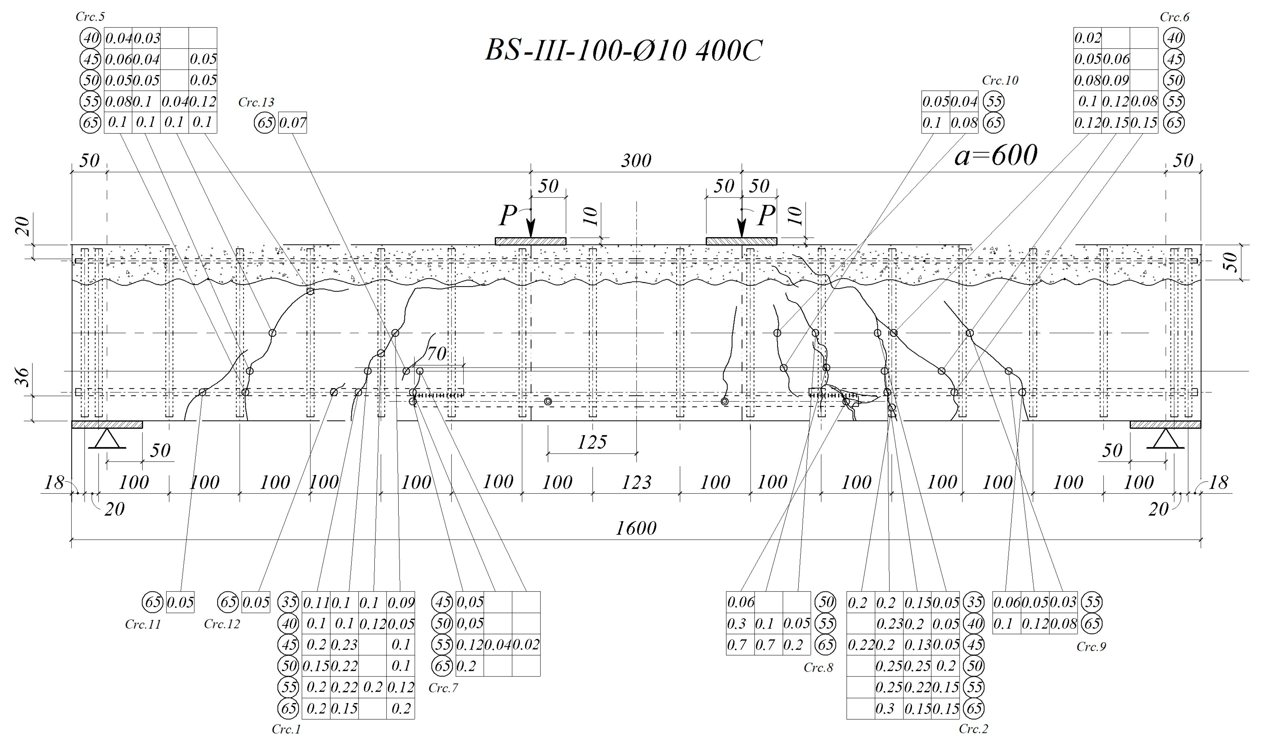 Buildings 15 02096 g014