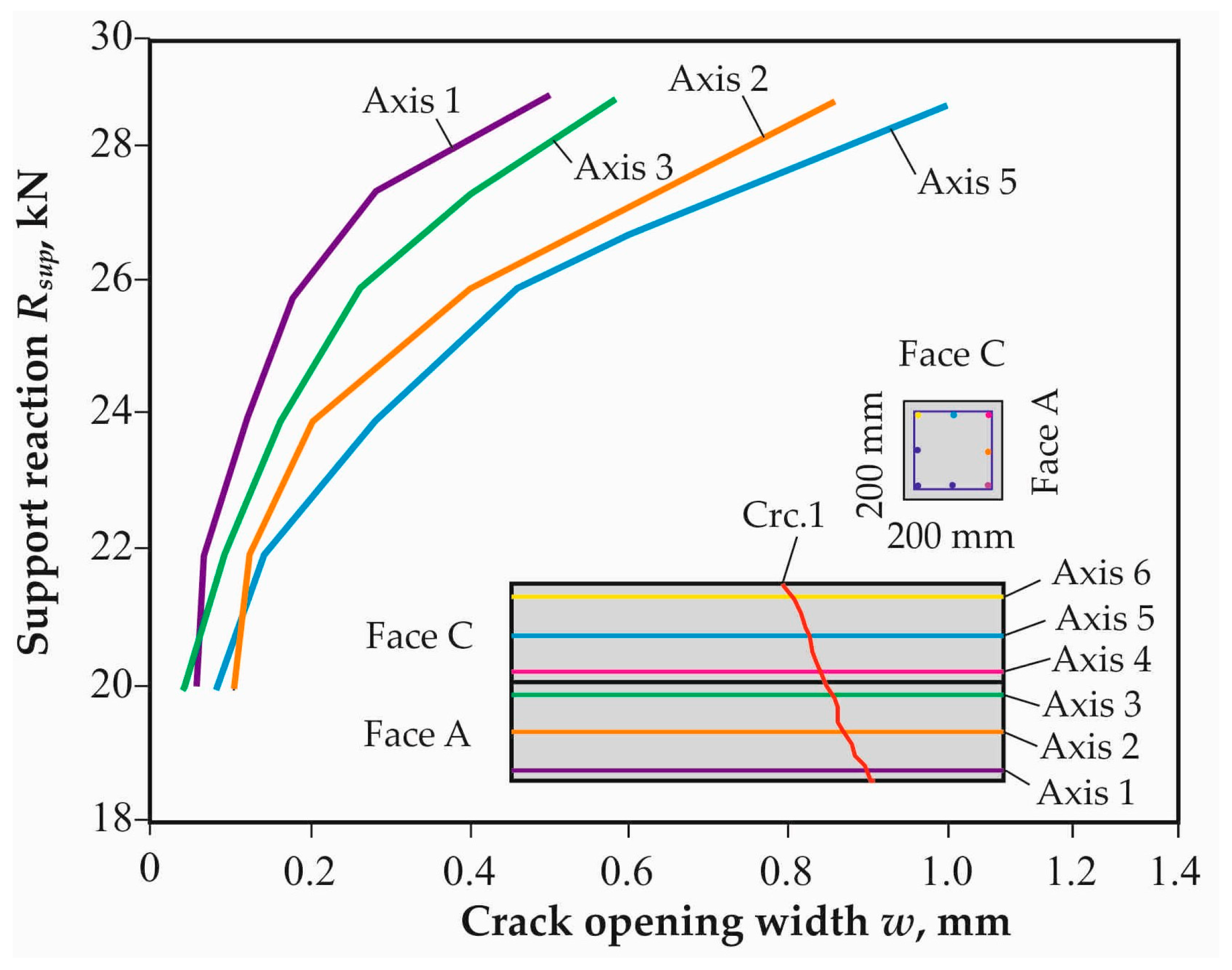 Buildings 15 02096 g020