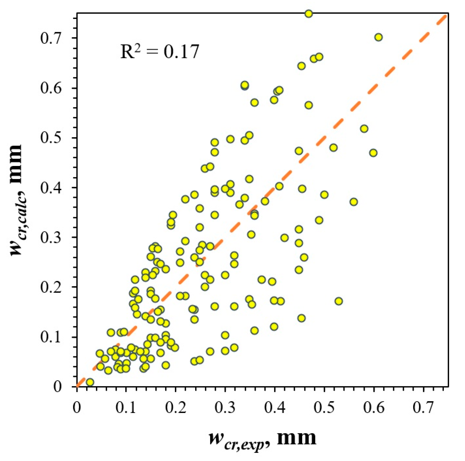 Buildings 15 02096 g022