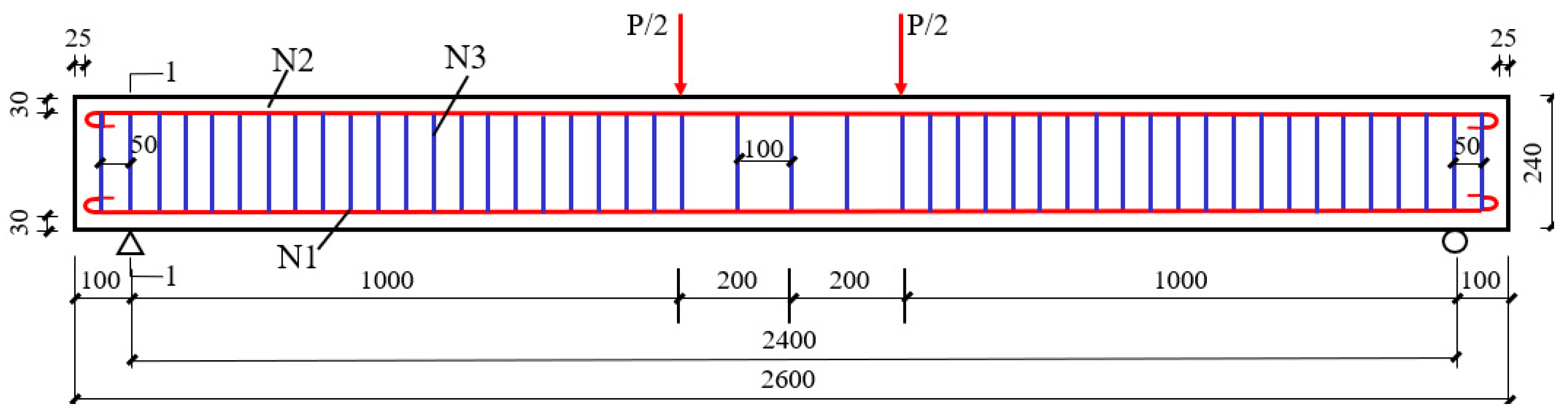 Buildings 15 02097 g002