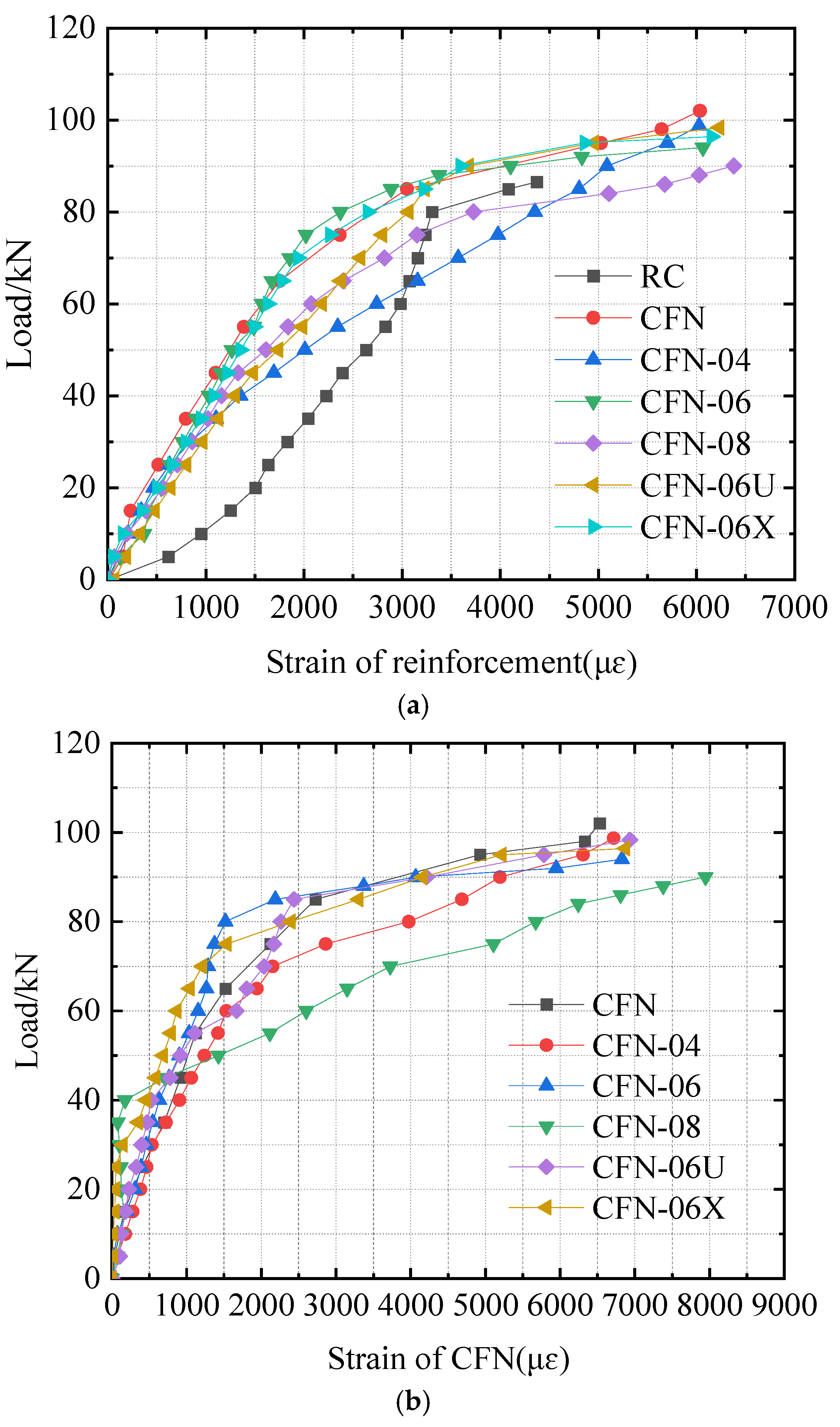 Buildings 15 02097 g011