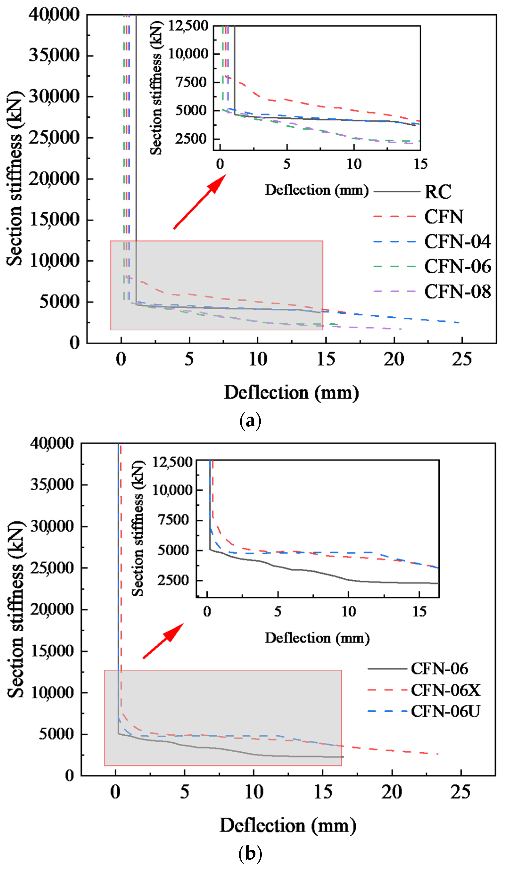 Buildings 15 02097 g013