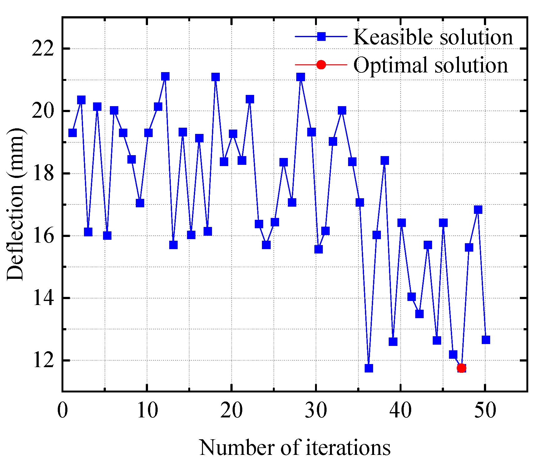 Buildings 15 02097 g018