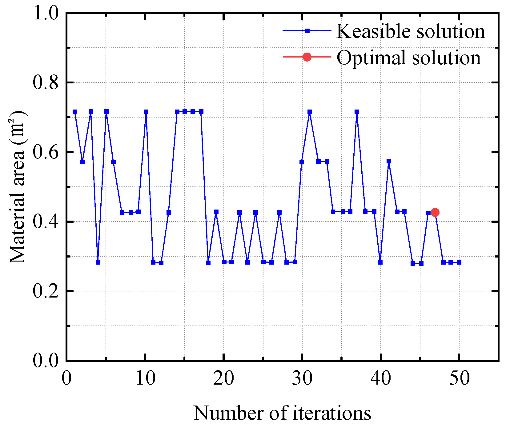Buildings 15 02097 g019