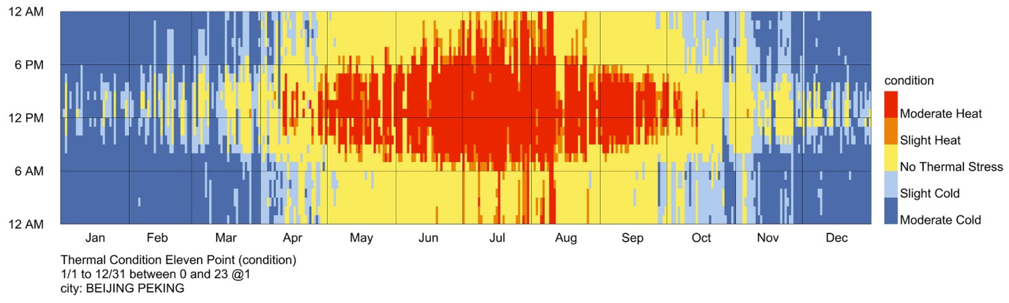 Buildings 15 02098 g002