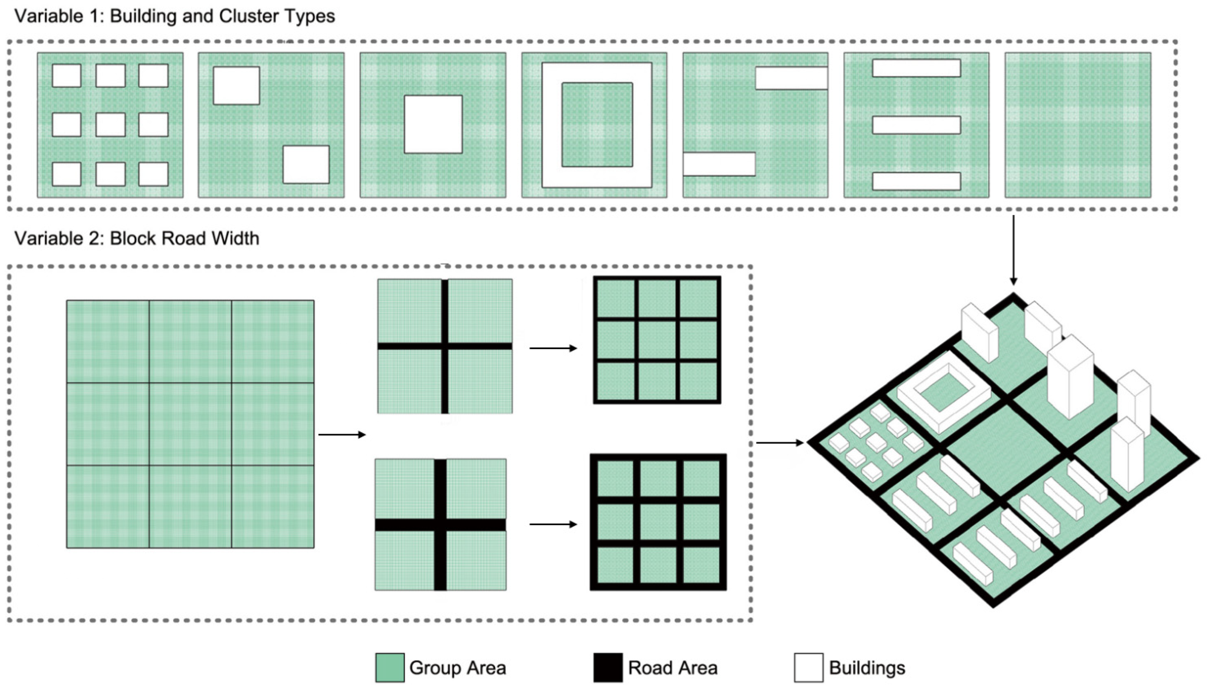 Buildings 15 02098 g004
