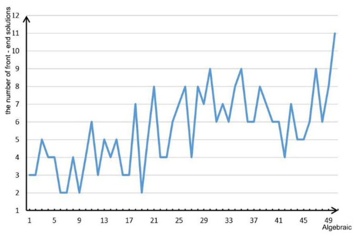 Buildings 15 02098 g007