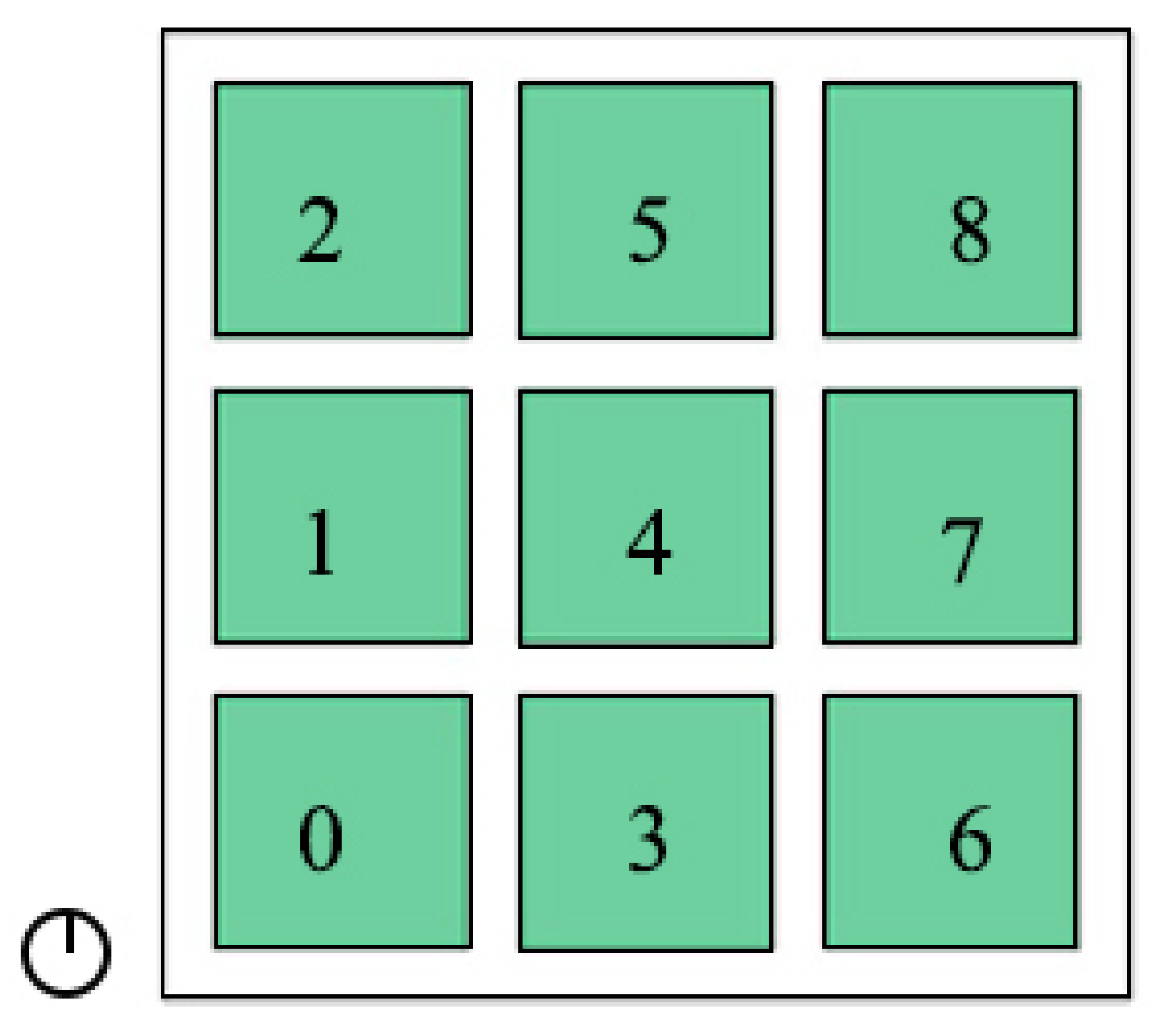 Buildings 15 02098 g011